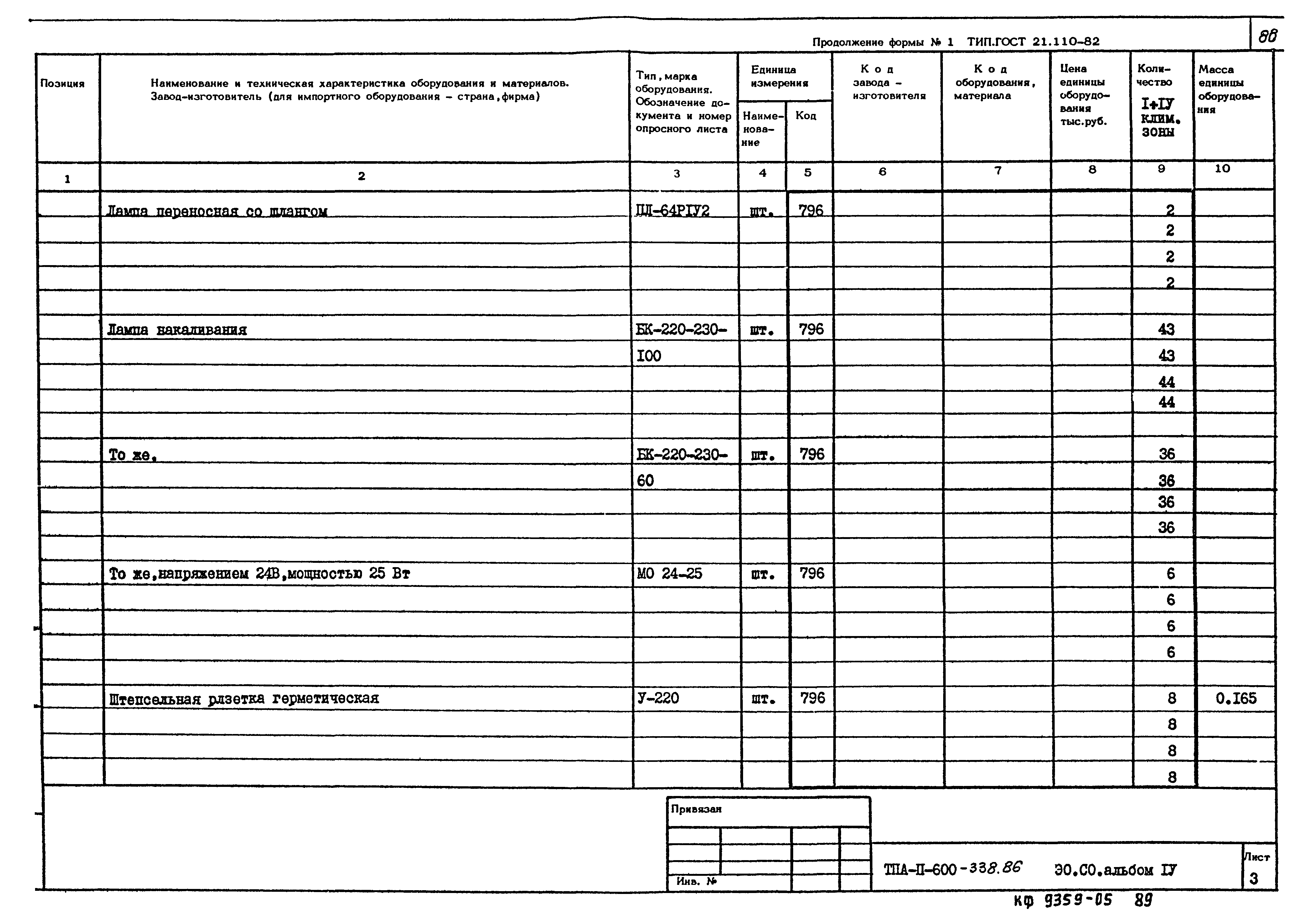 Типовой проект А-II-600-338.86