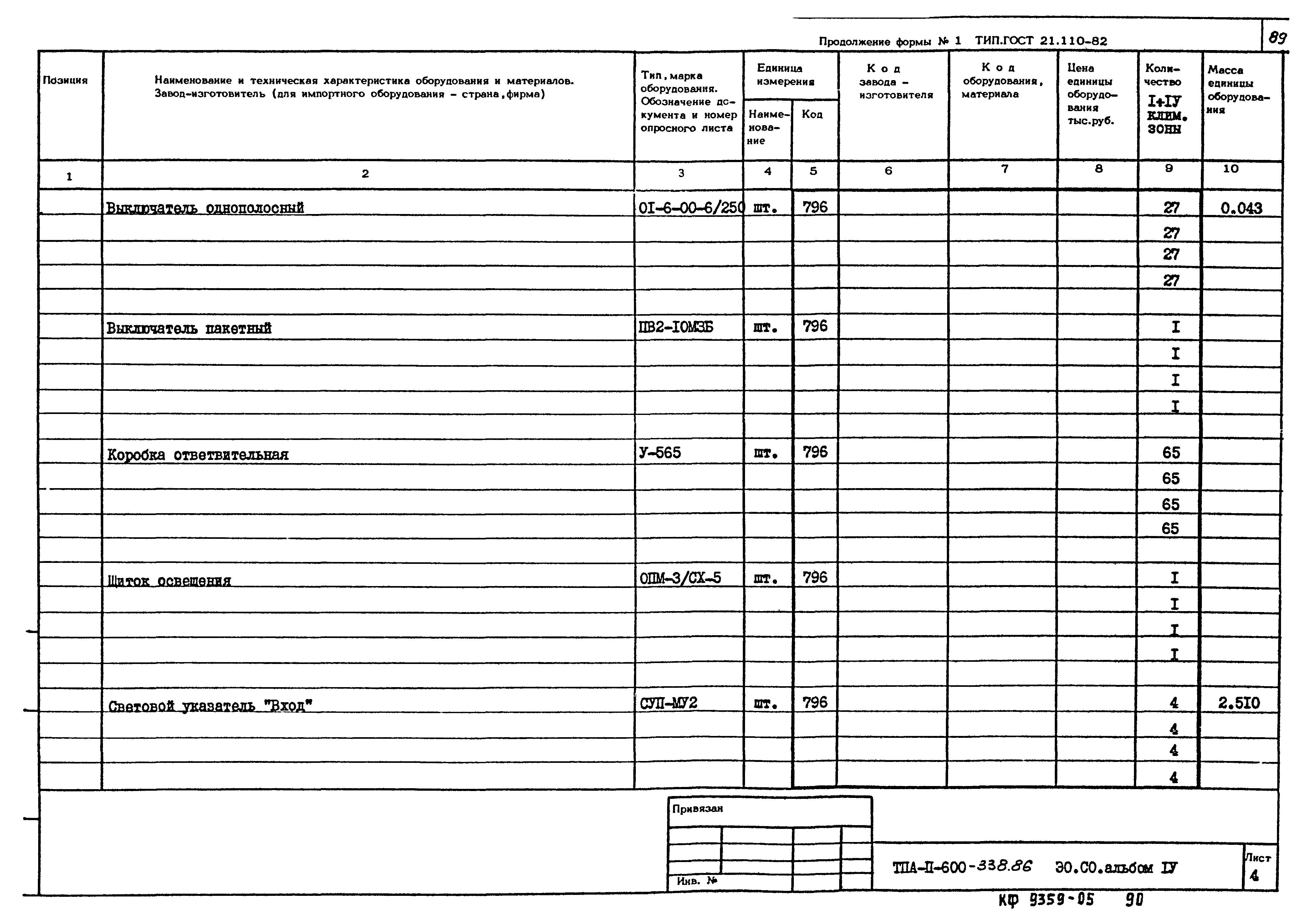 Типовой проект А-II-600-338.86
