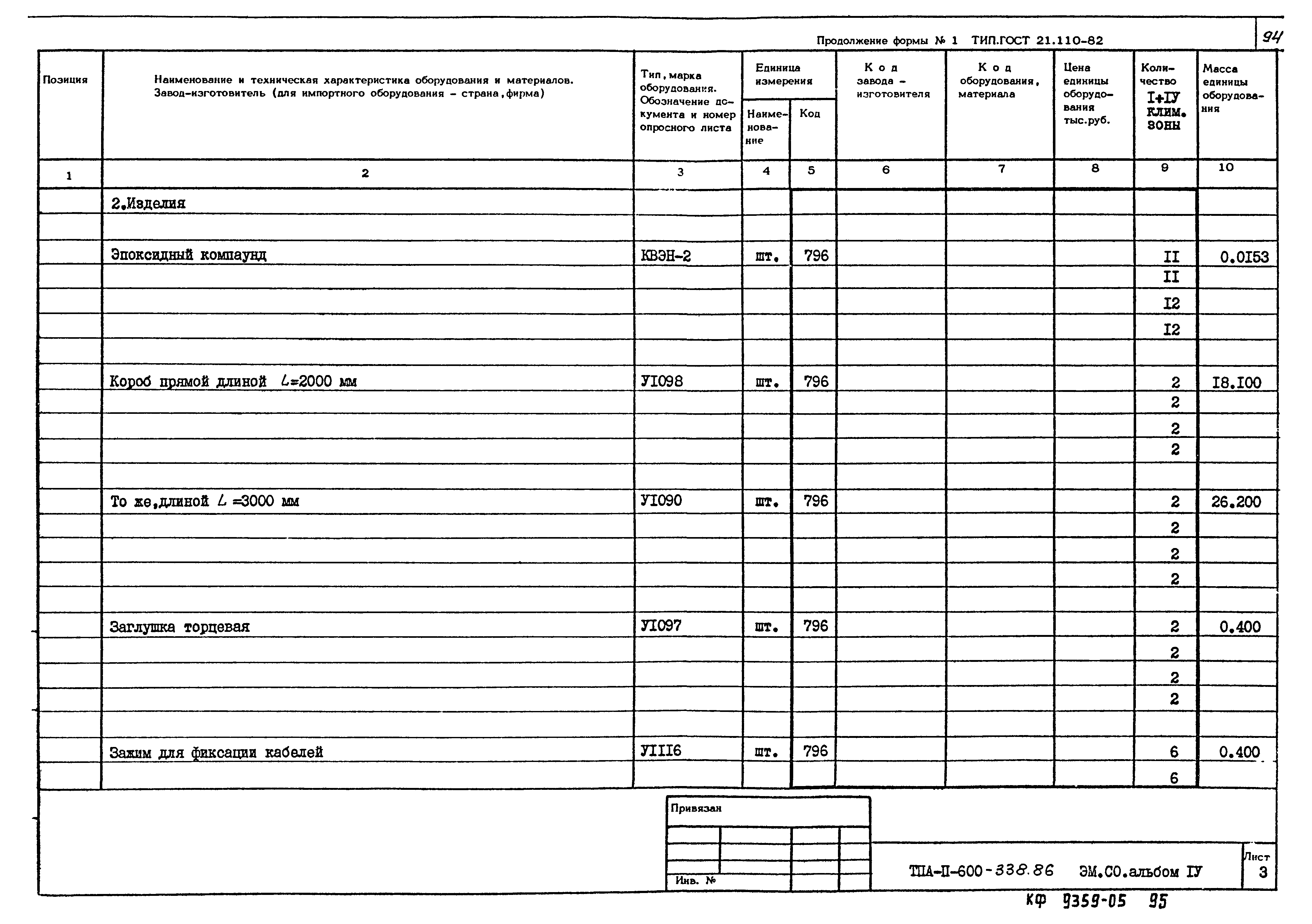 Типовой проект А-II-600-338.86
