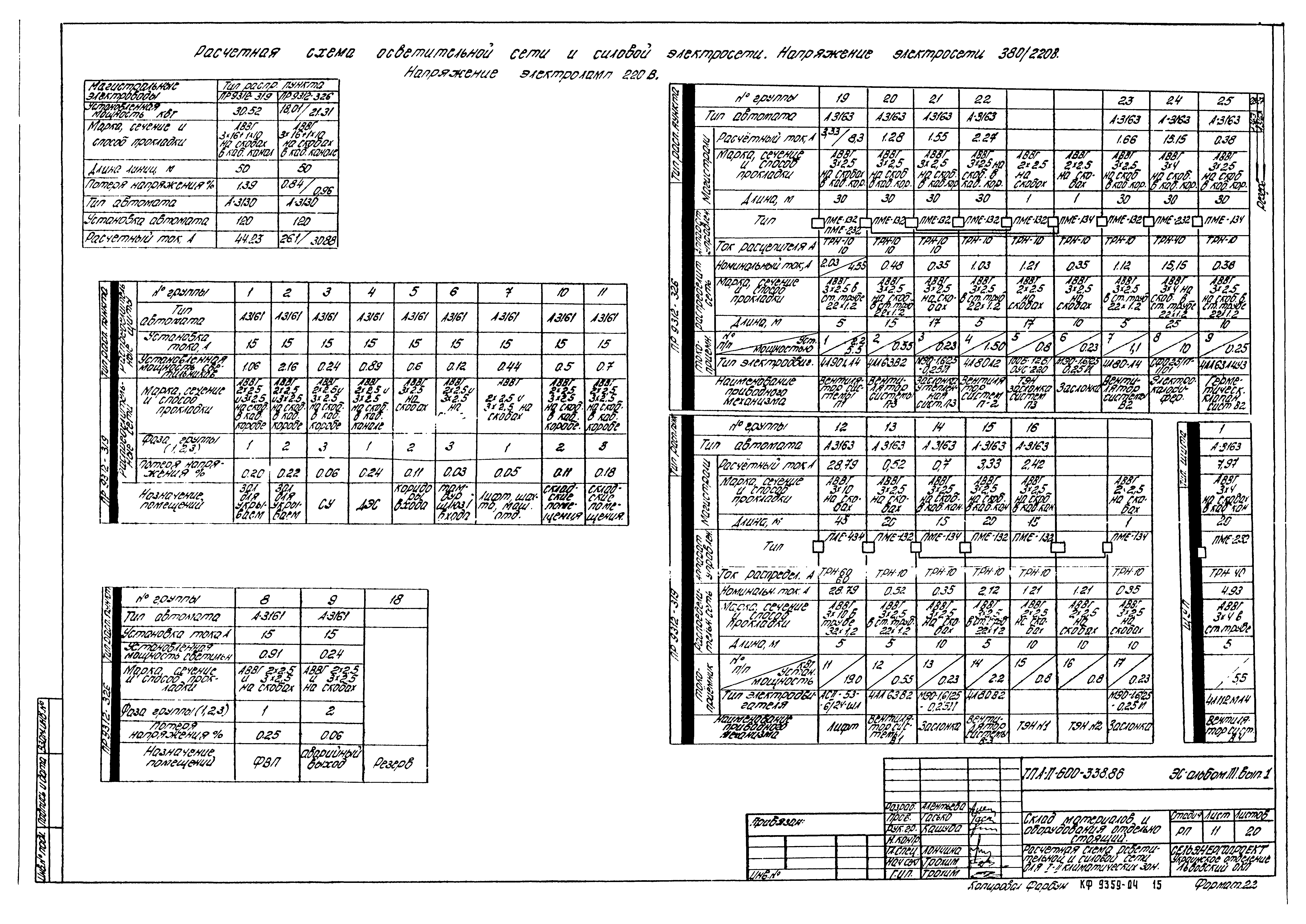 Типовой проект А-II-600-338.86