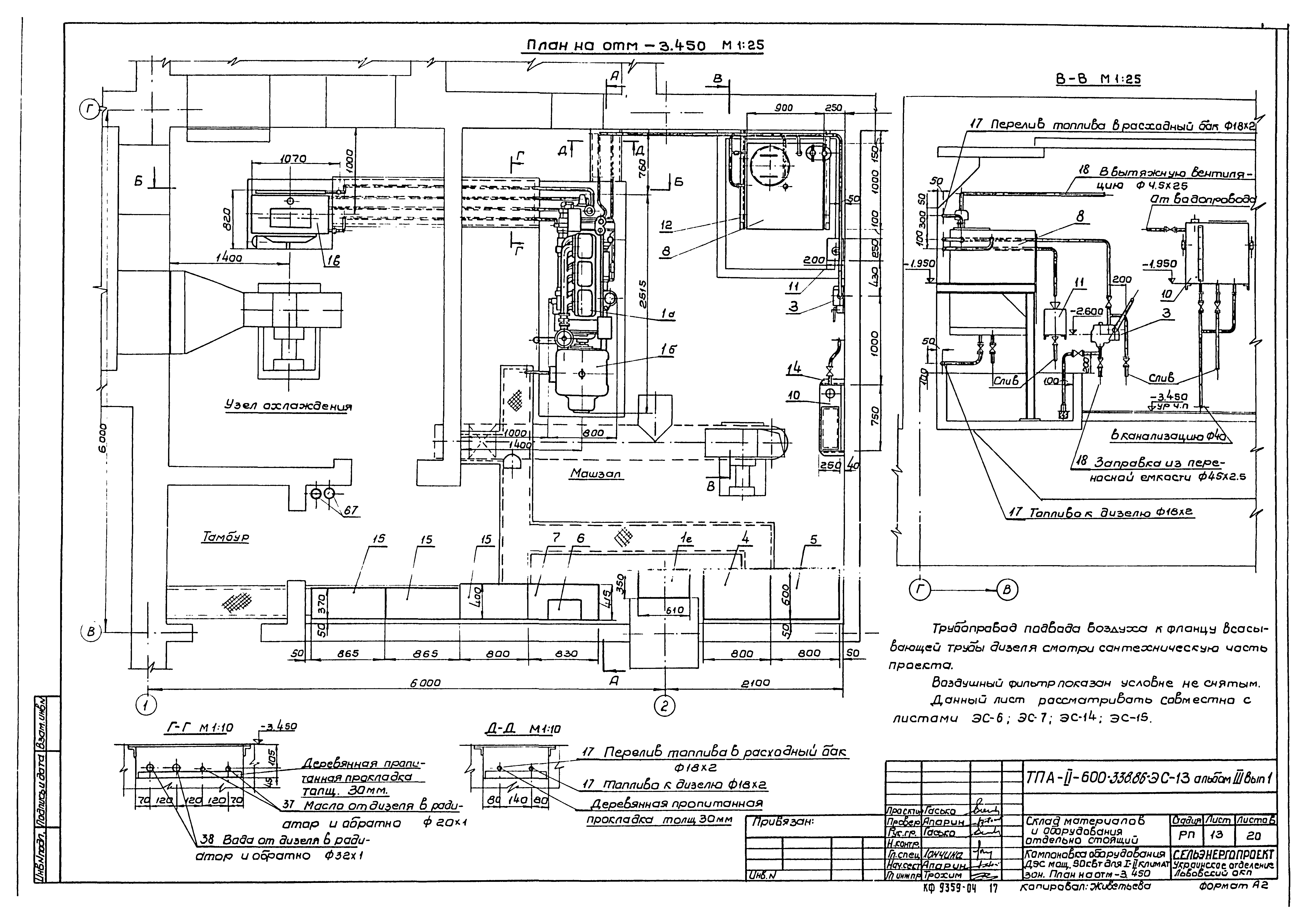 Типовой проект А-II-600-338.86