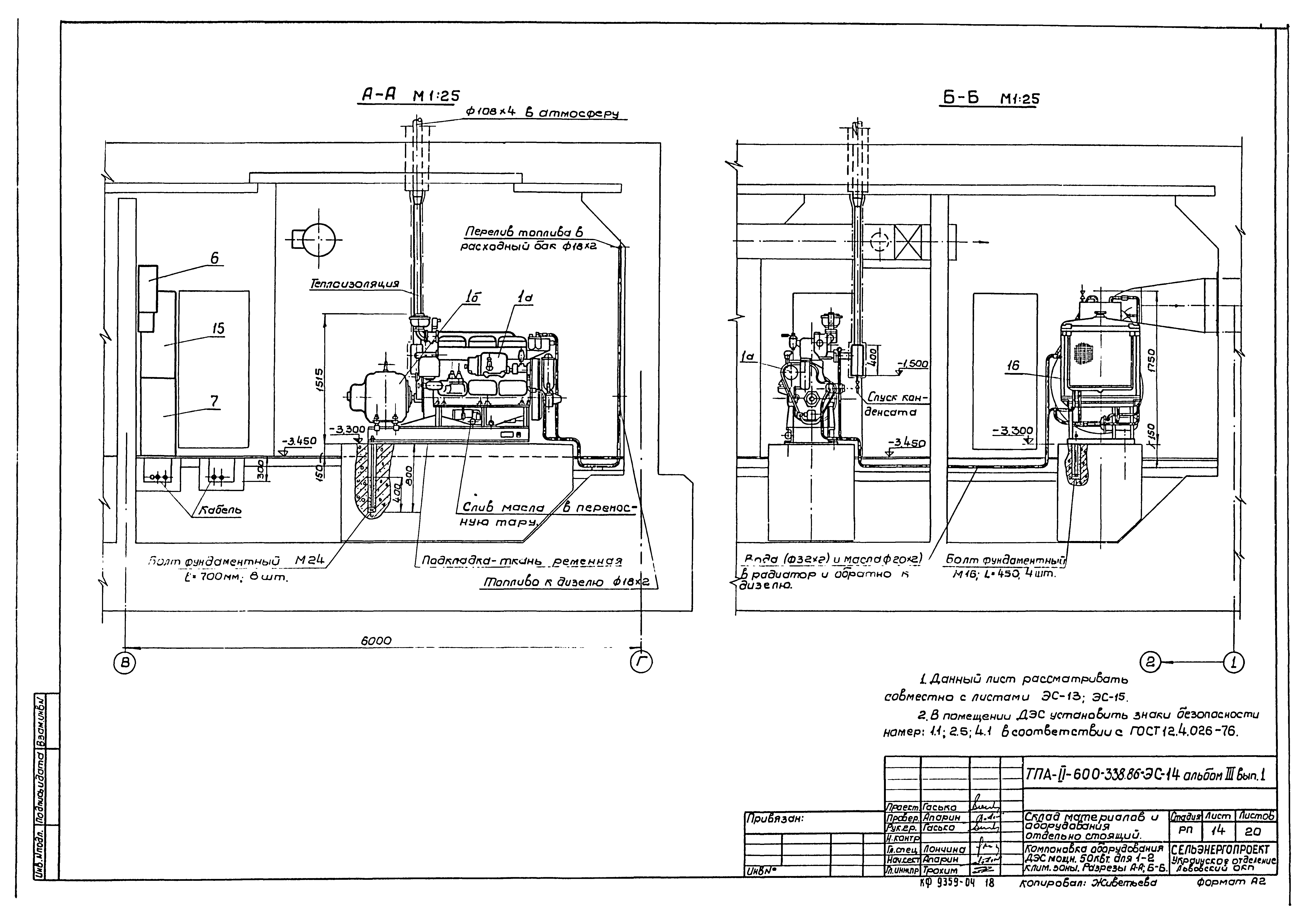 Типовой проект А-II-600-338.86