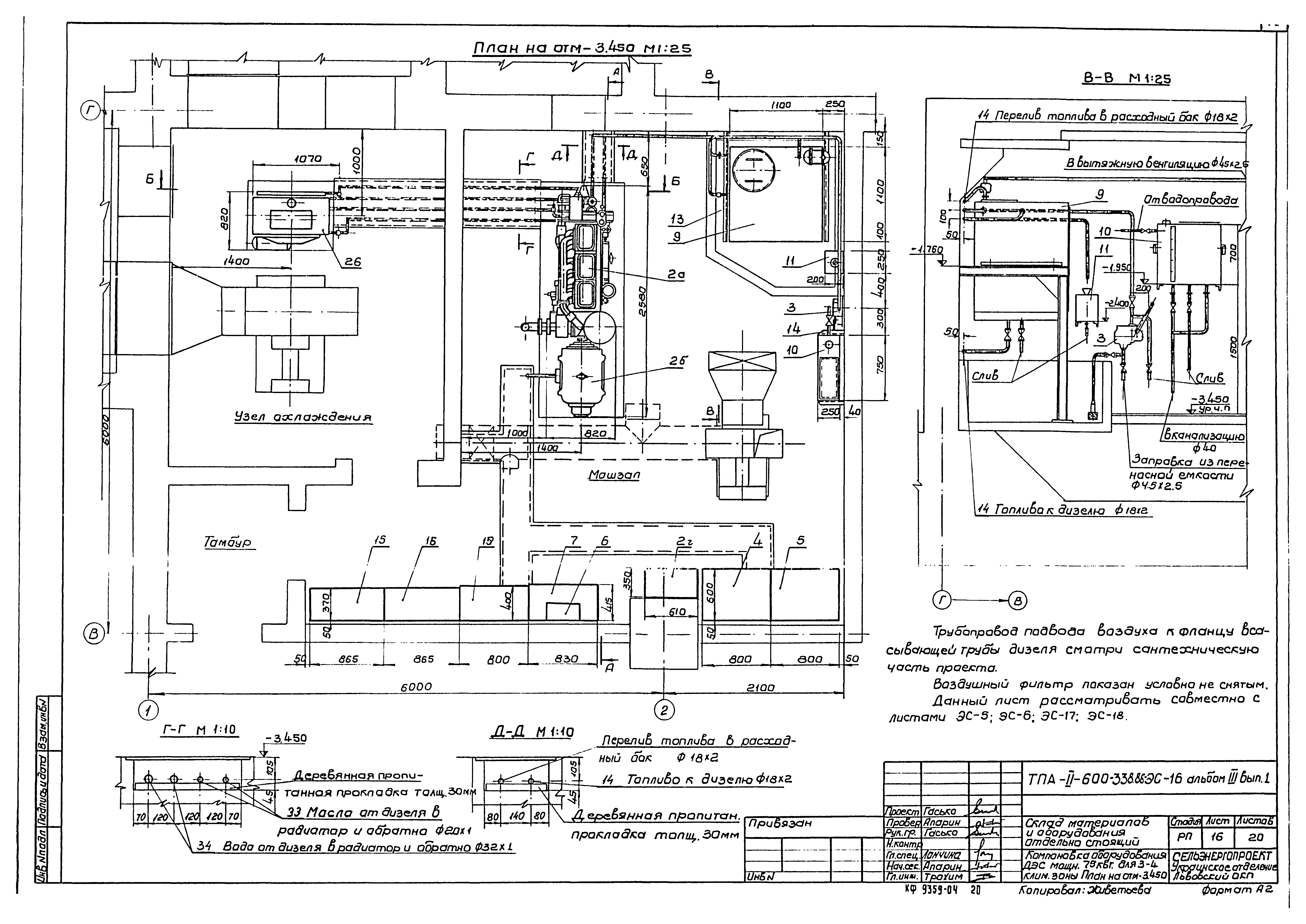 Типовой проект А-II-600-338.86