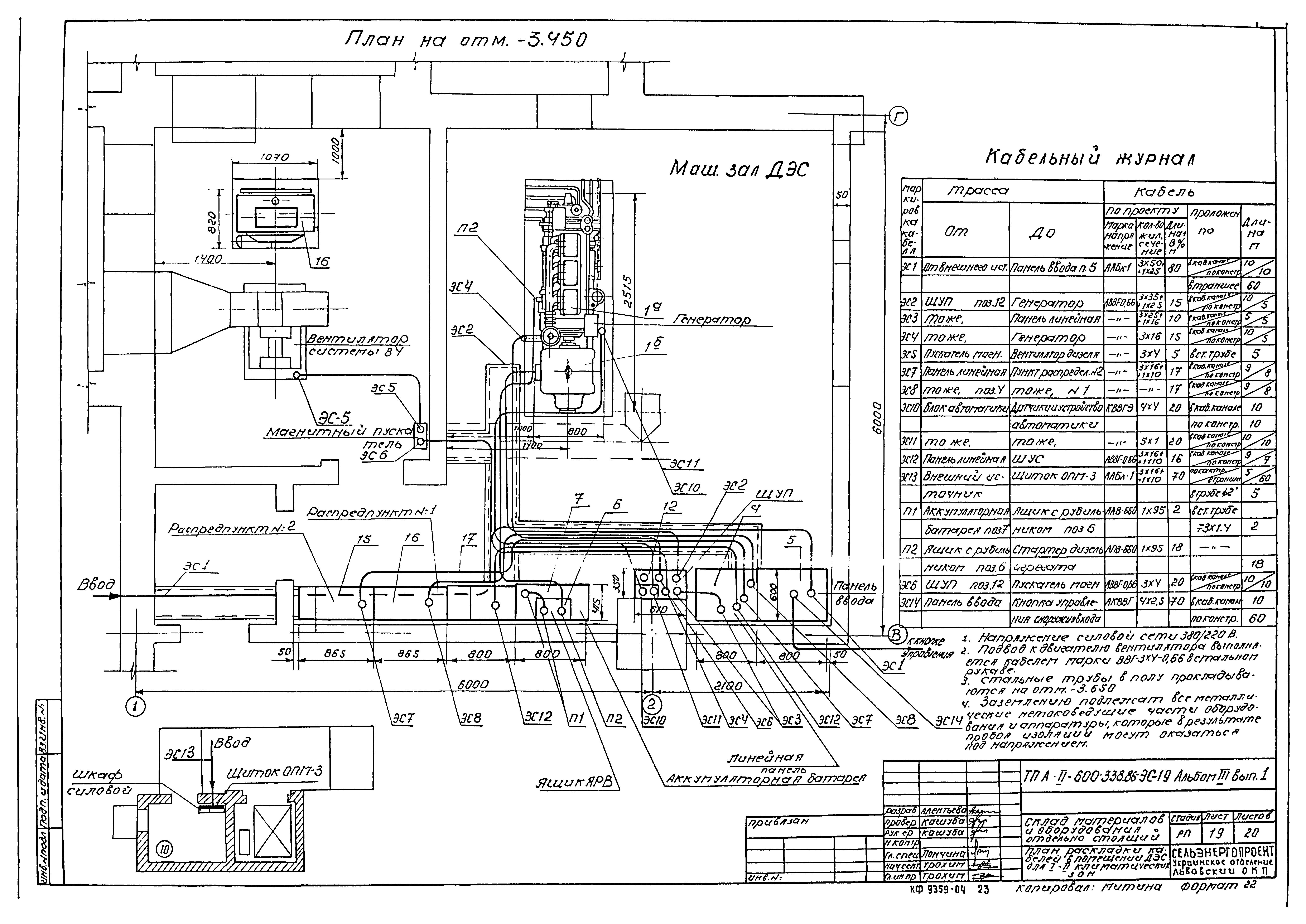 Типовой проект А-II-600-338.86