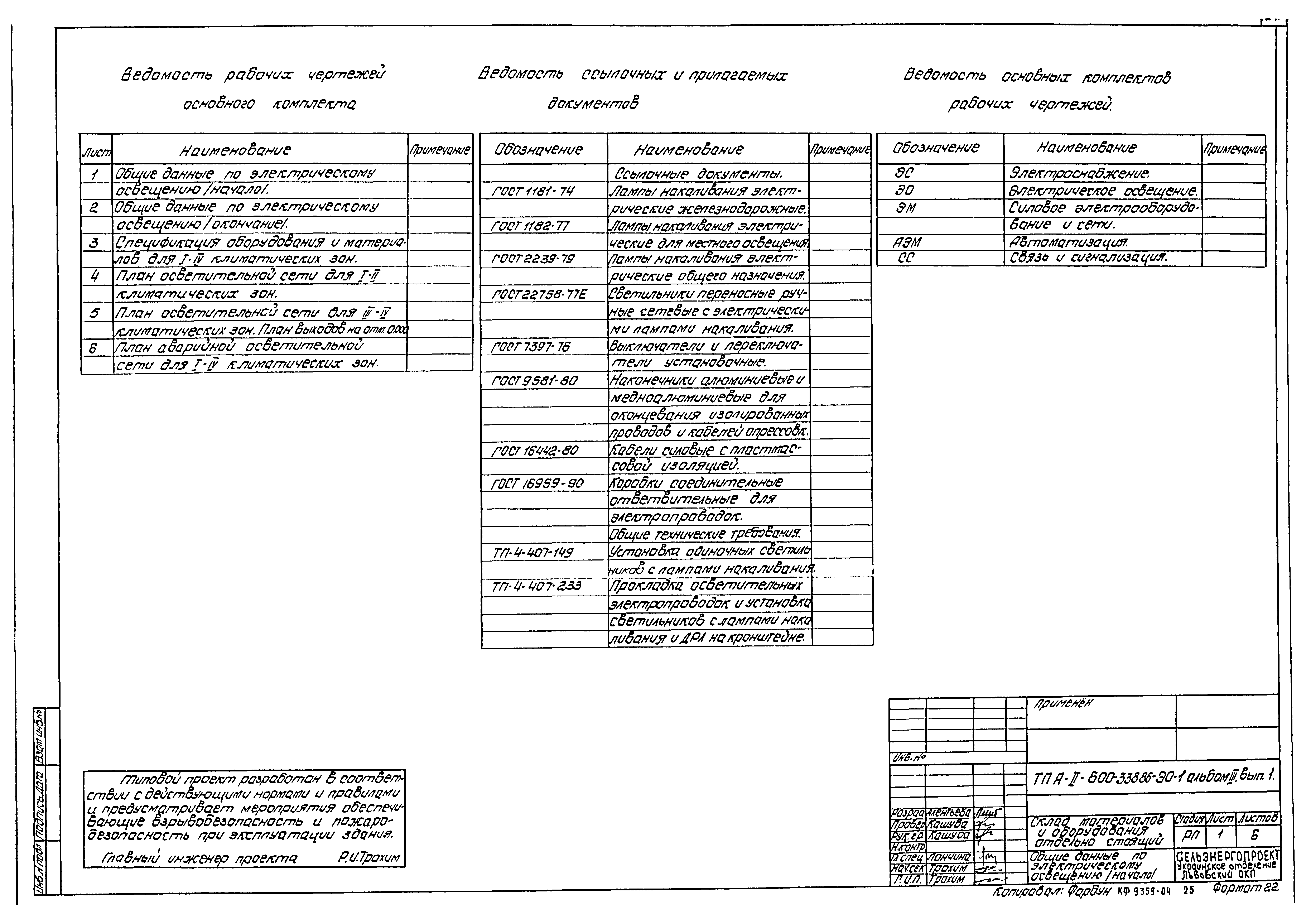 Типовой проект А-II-600-338.86