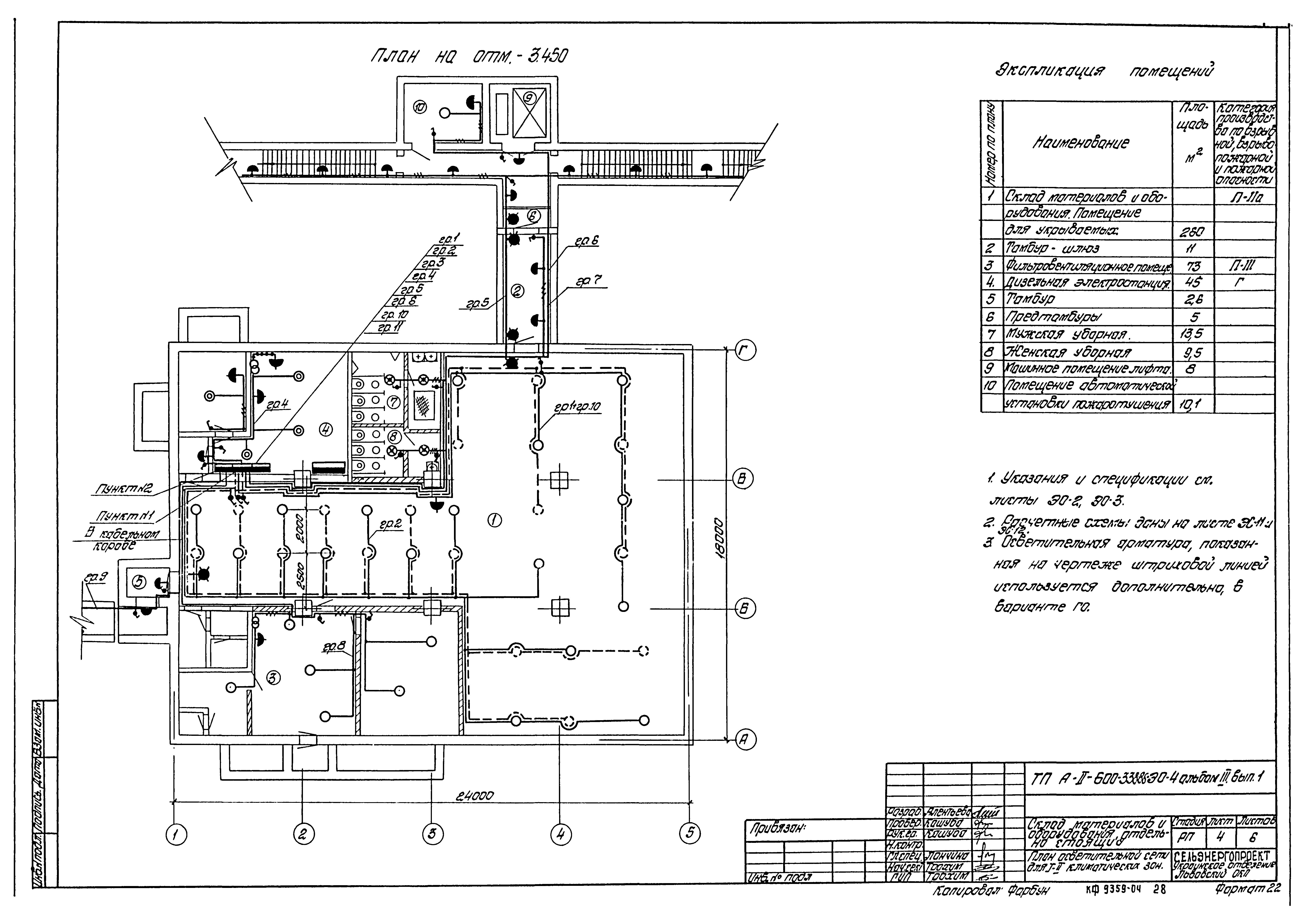 Типовой проект А-II-600-338.86