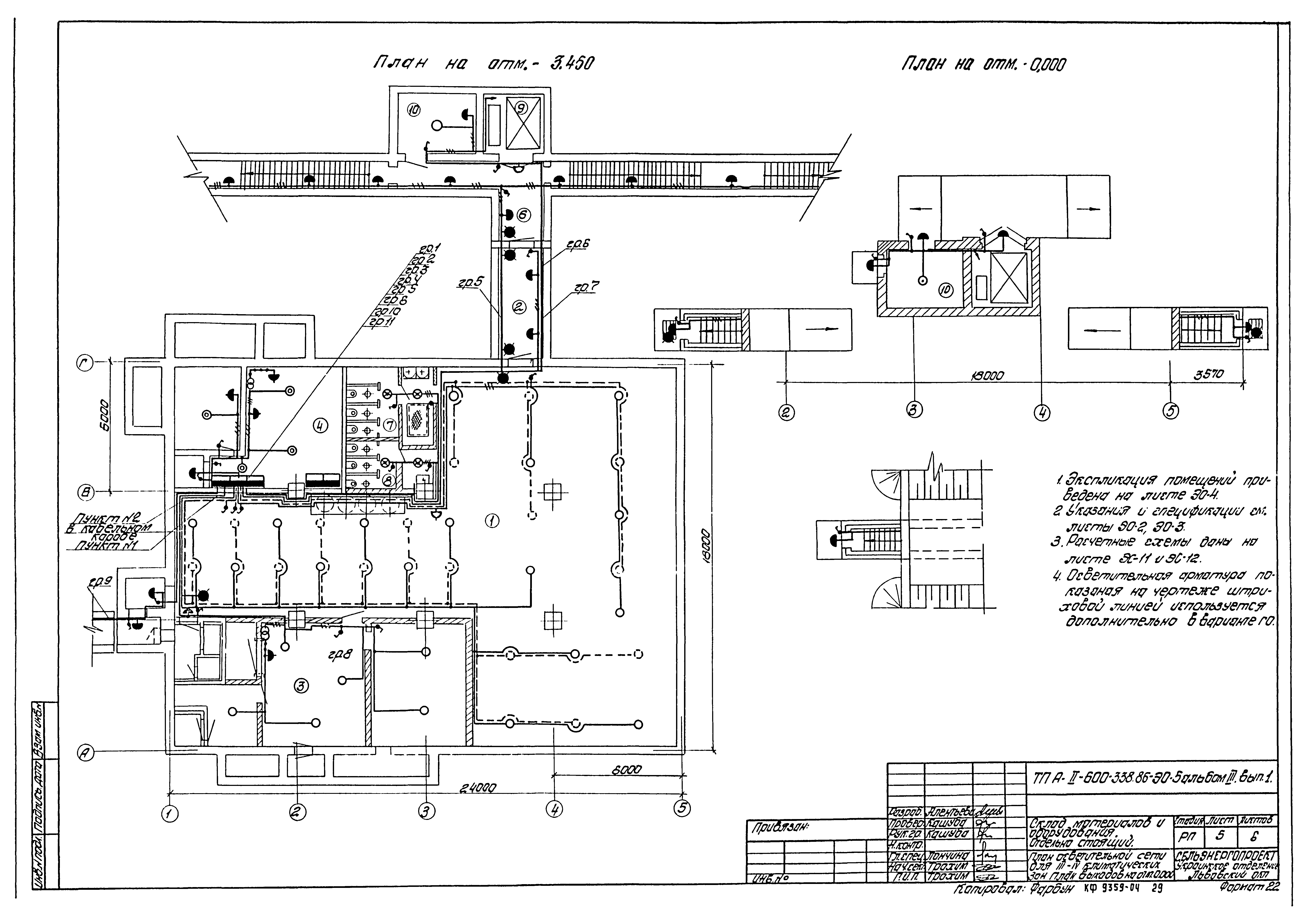 Типовой проект А-II-600-338.86