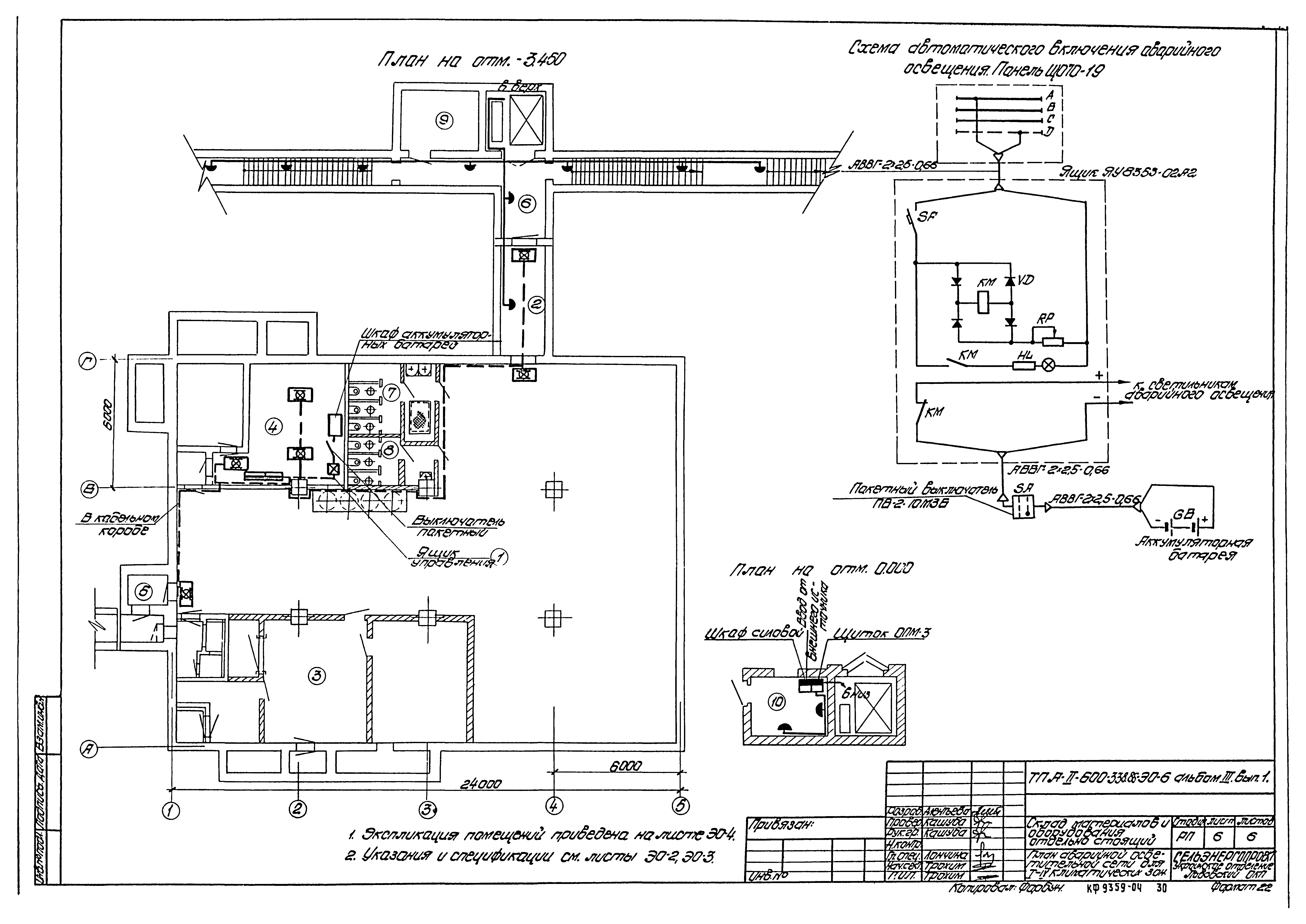Типовой проект А-II-600-338.86