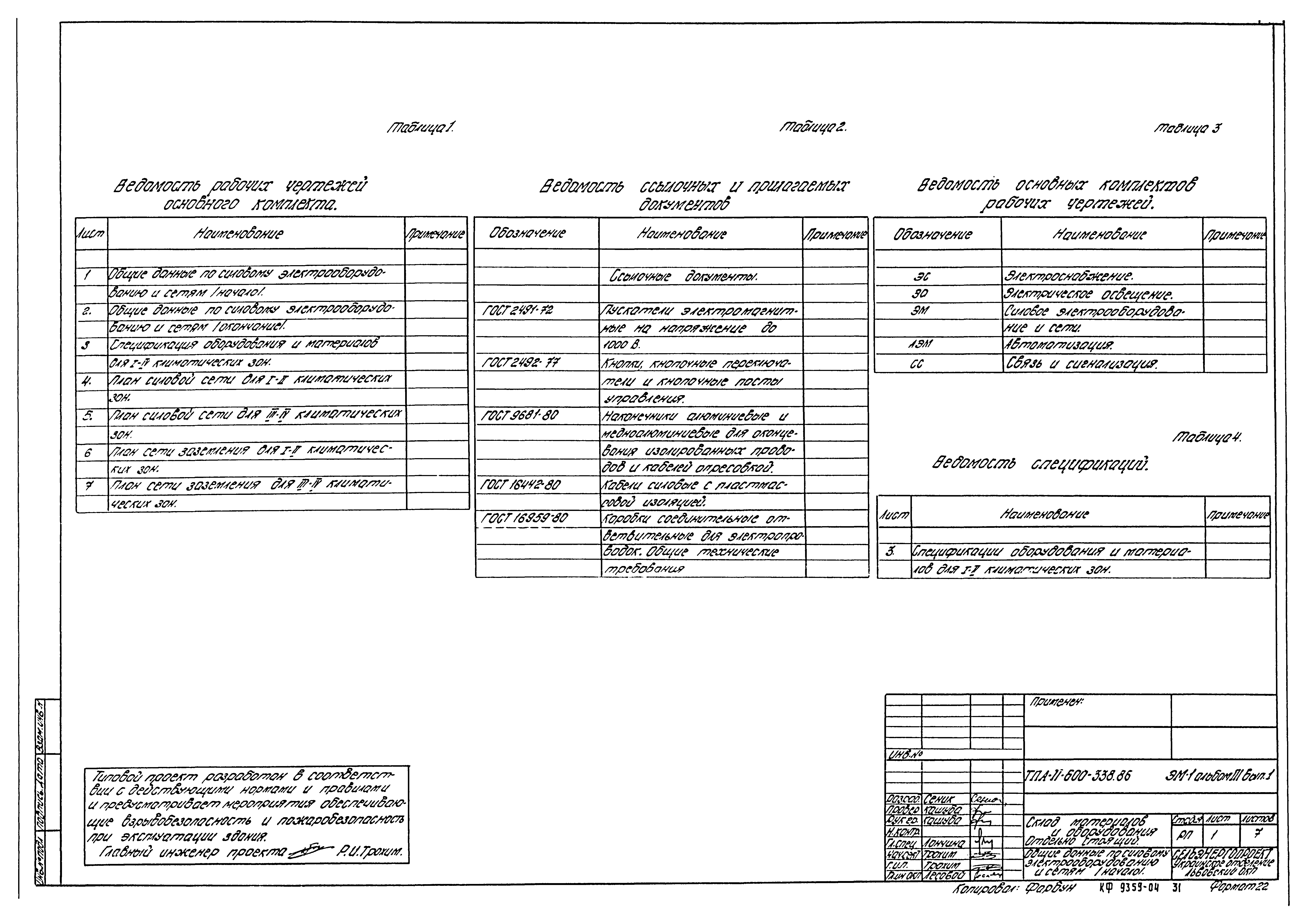 Типовой проект А-II-600-338.86