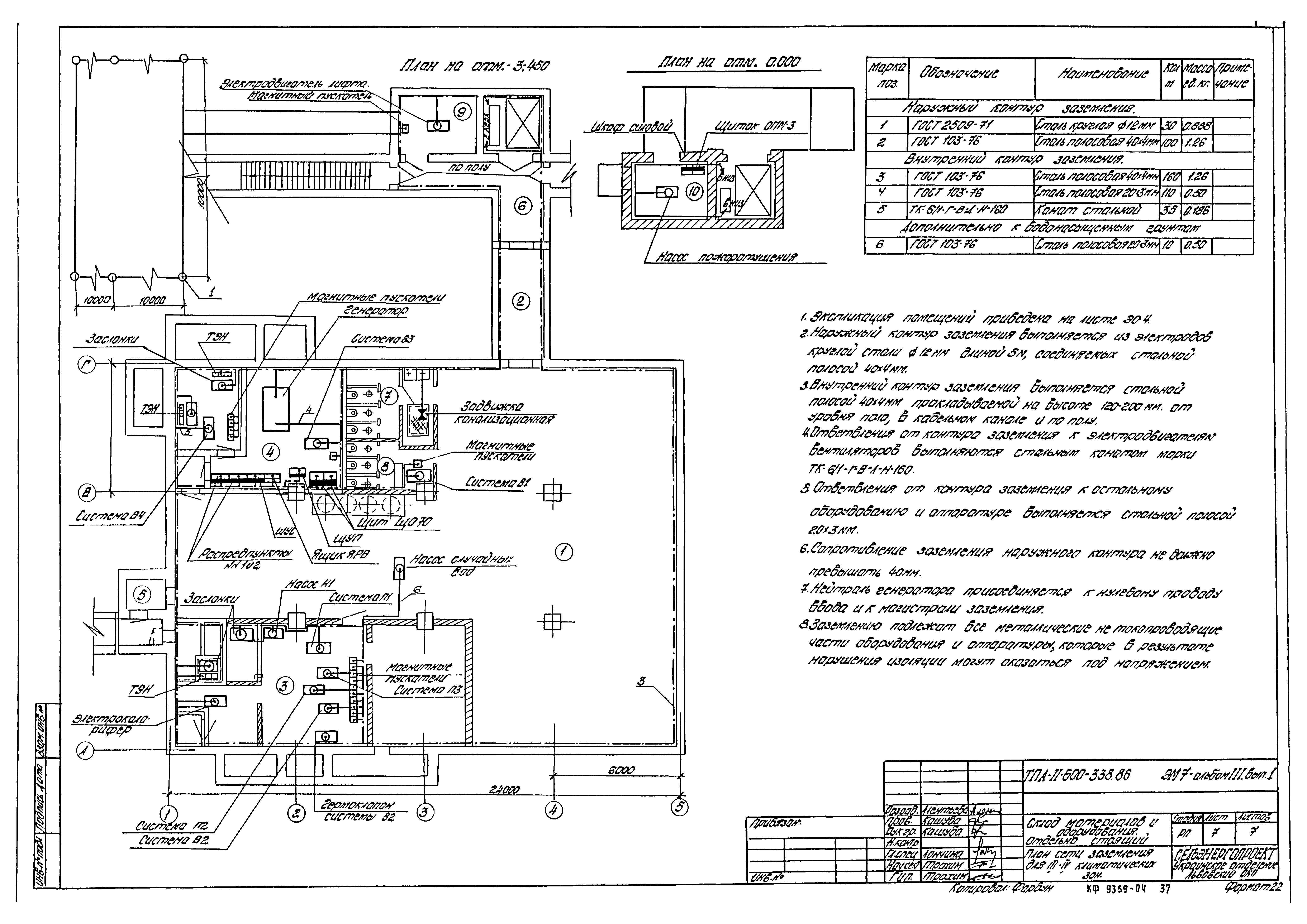 Типовой проект А-II-600-338.86
