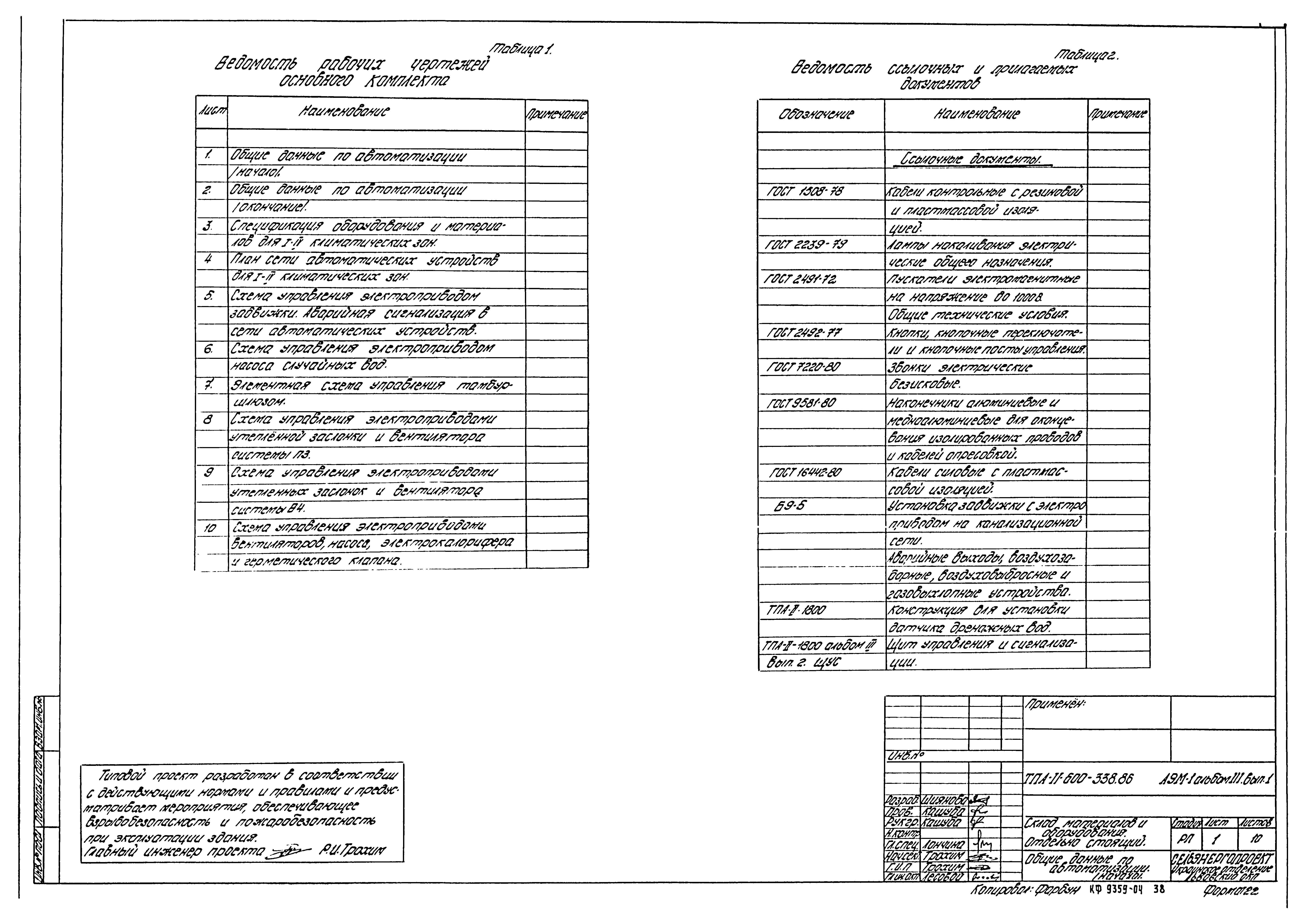 Типовой проект А-II-600-338.86