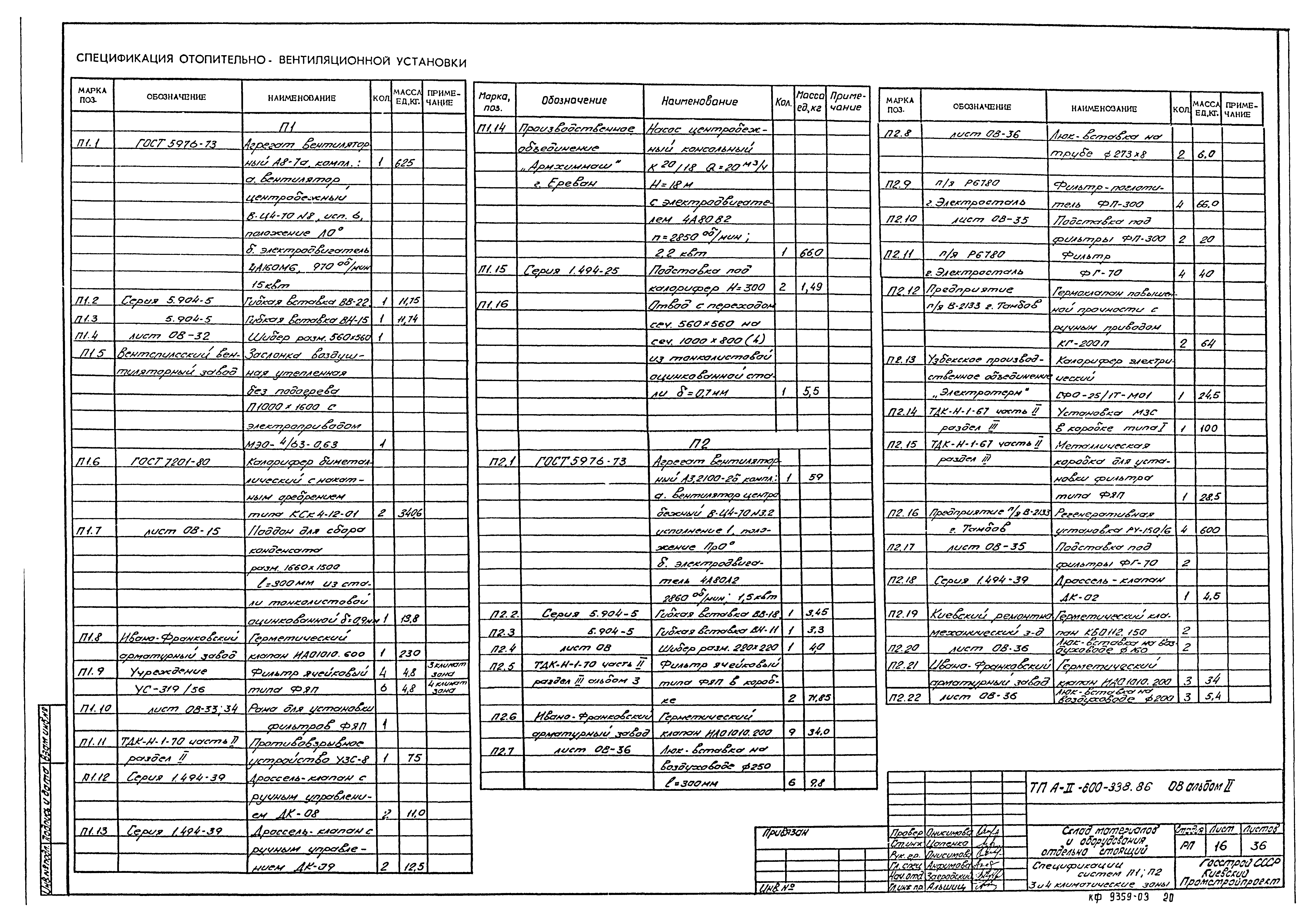 Типовой проект А-II-600-338.86