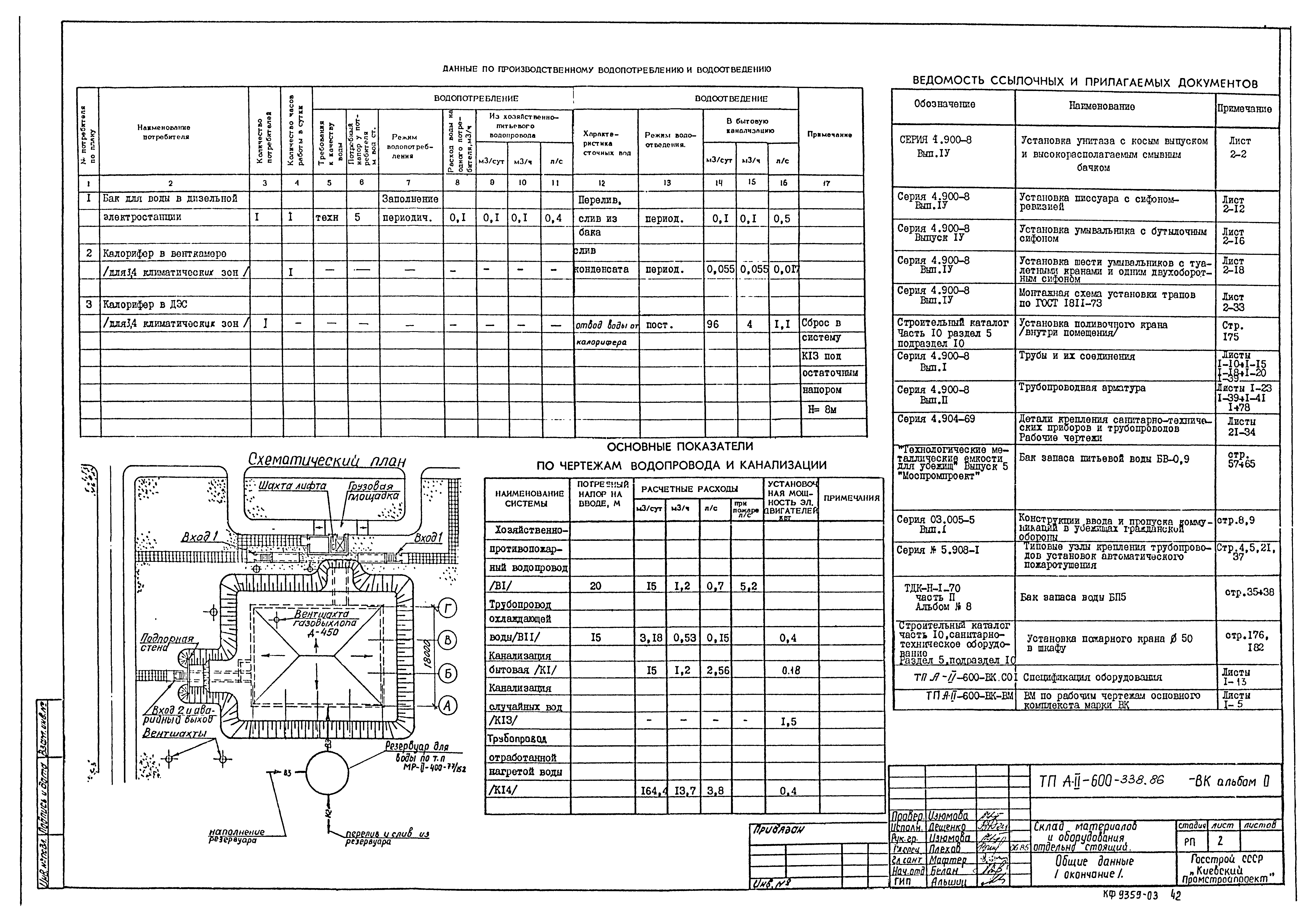 Типовой проект А-II-600-338.86