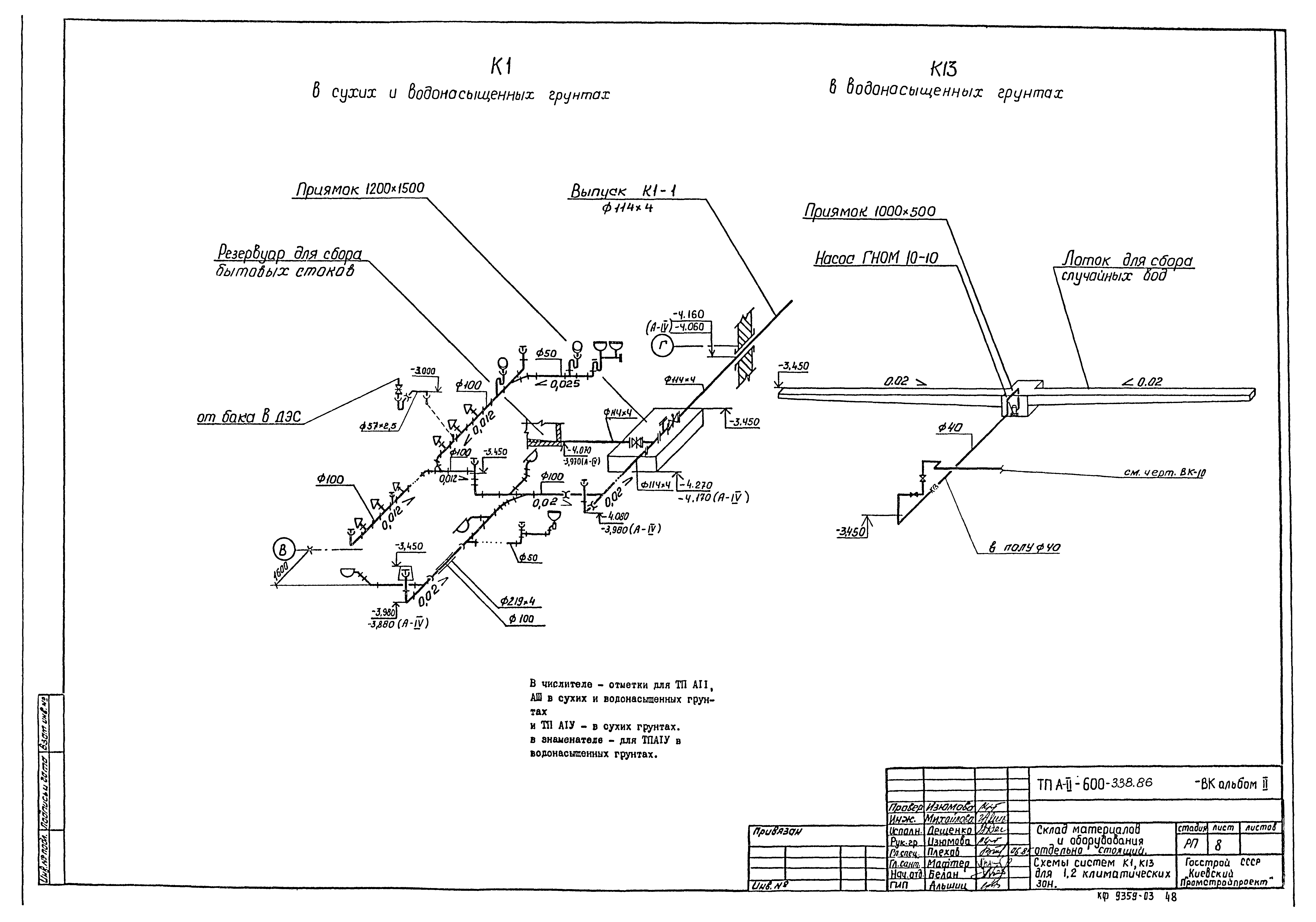 Типовой проект А-II-600-338.86
