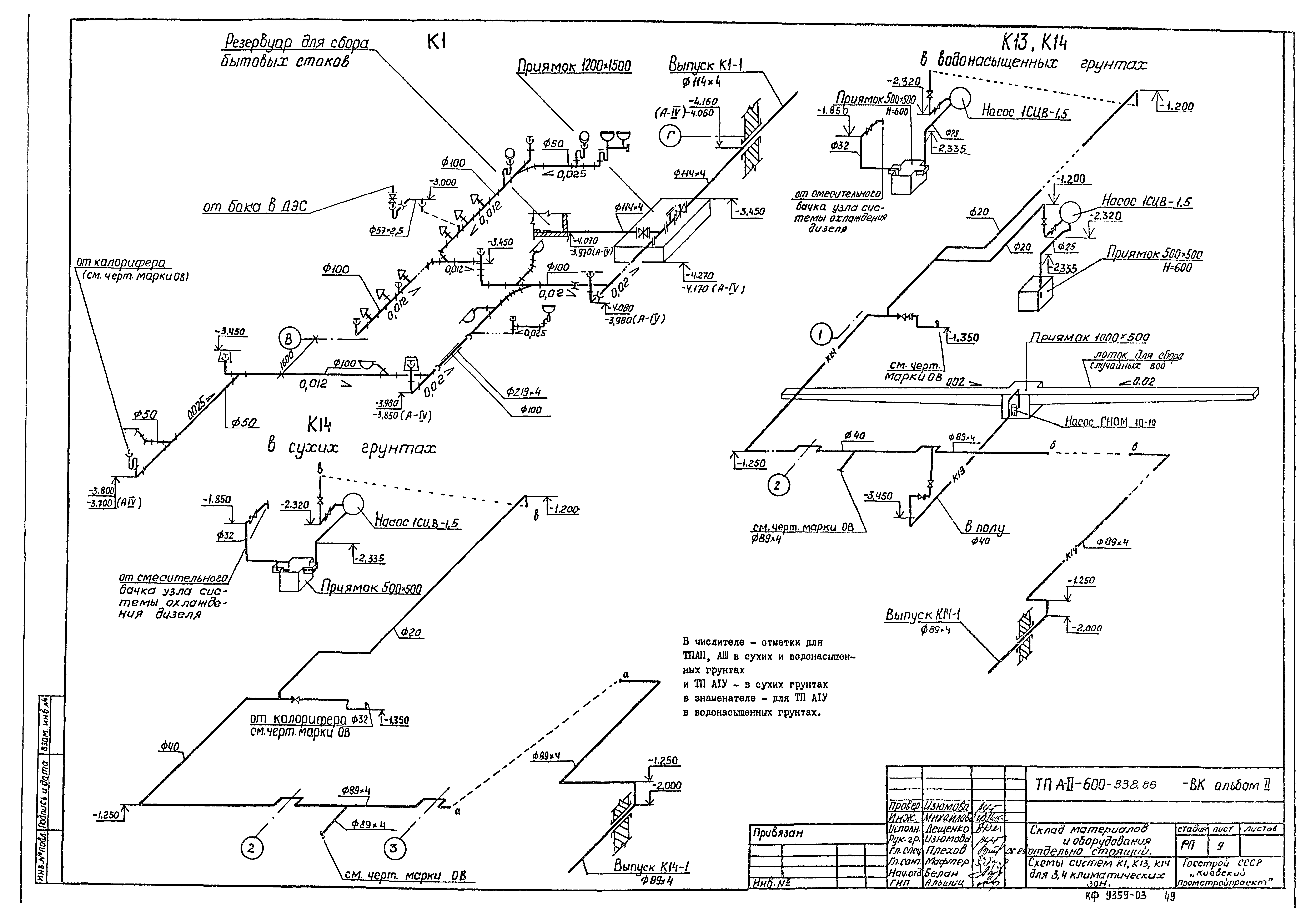 Типовой проект А-II-600-338.86
