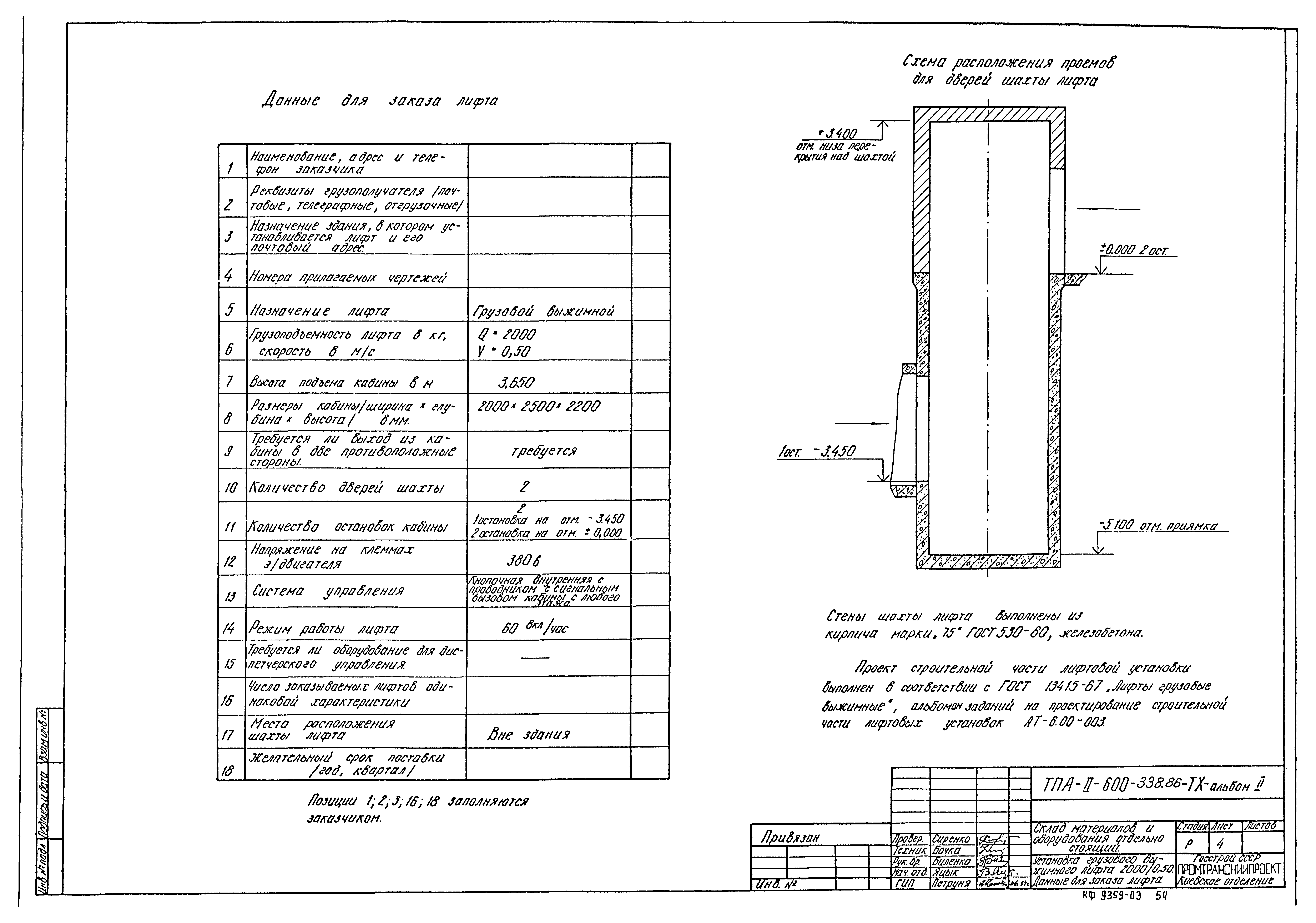 Типовой проект А-II-600-338.86