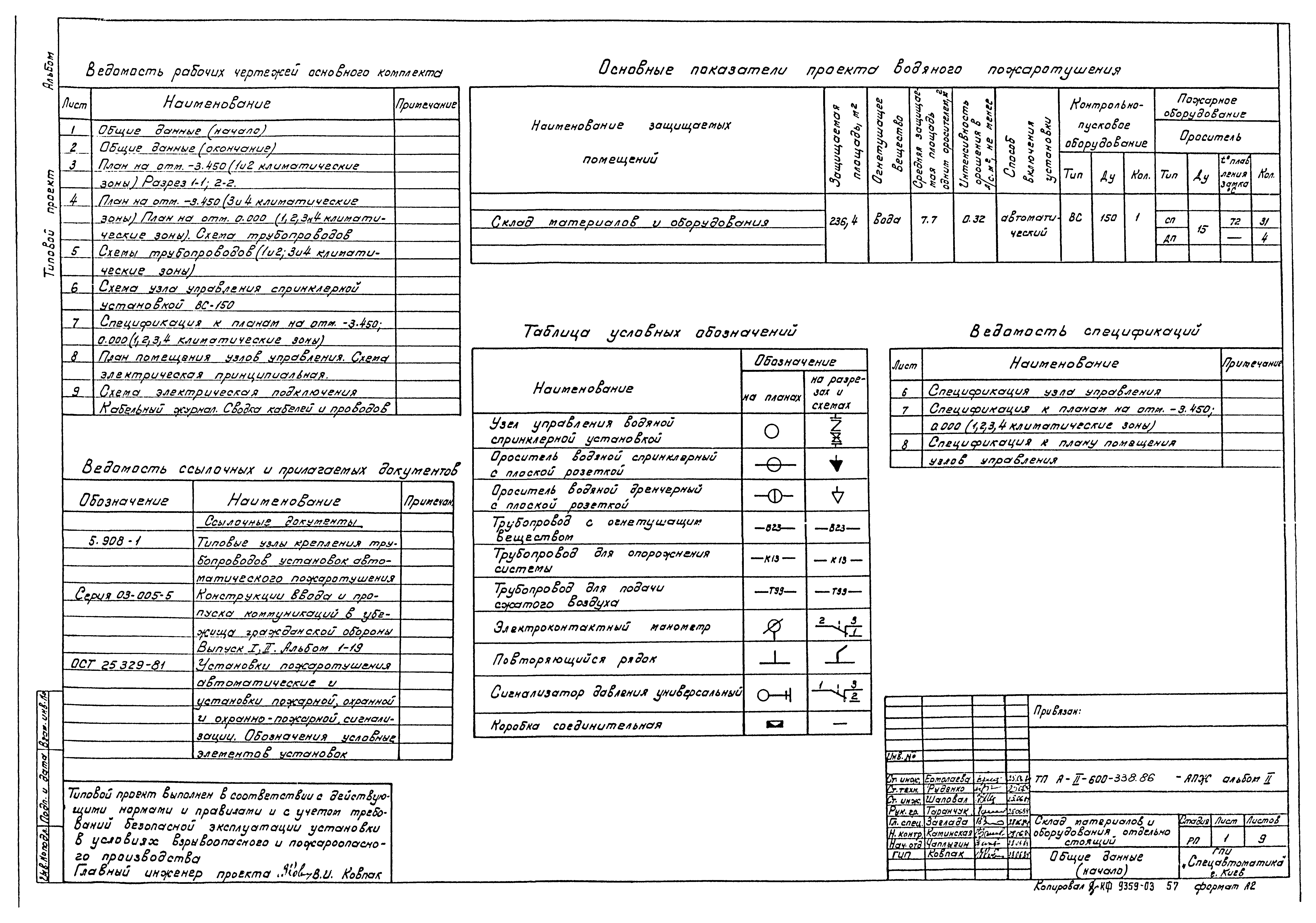 Типовой проект А-II-600-338.86