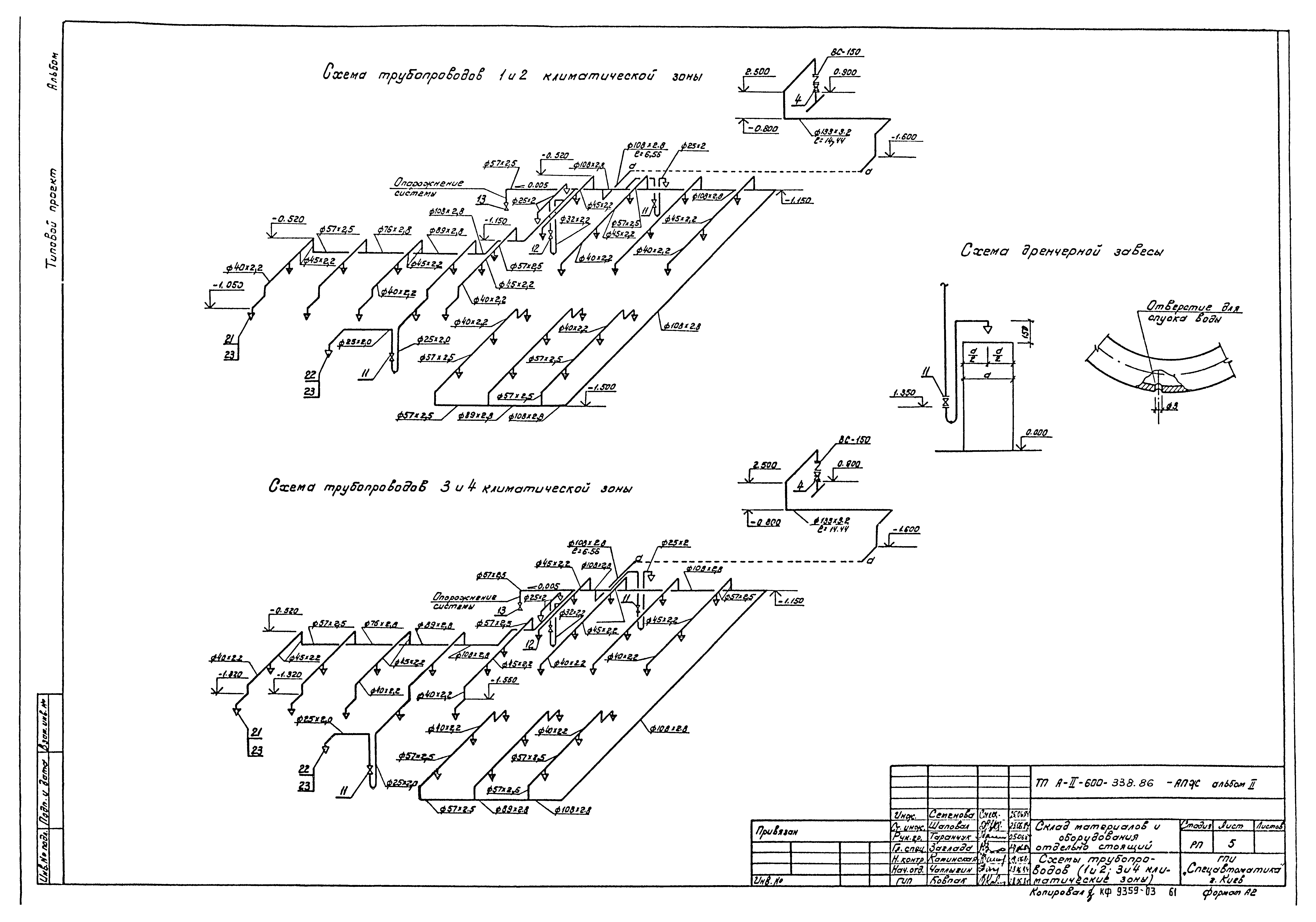 Типовой проект А-II-600-338.86