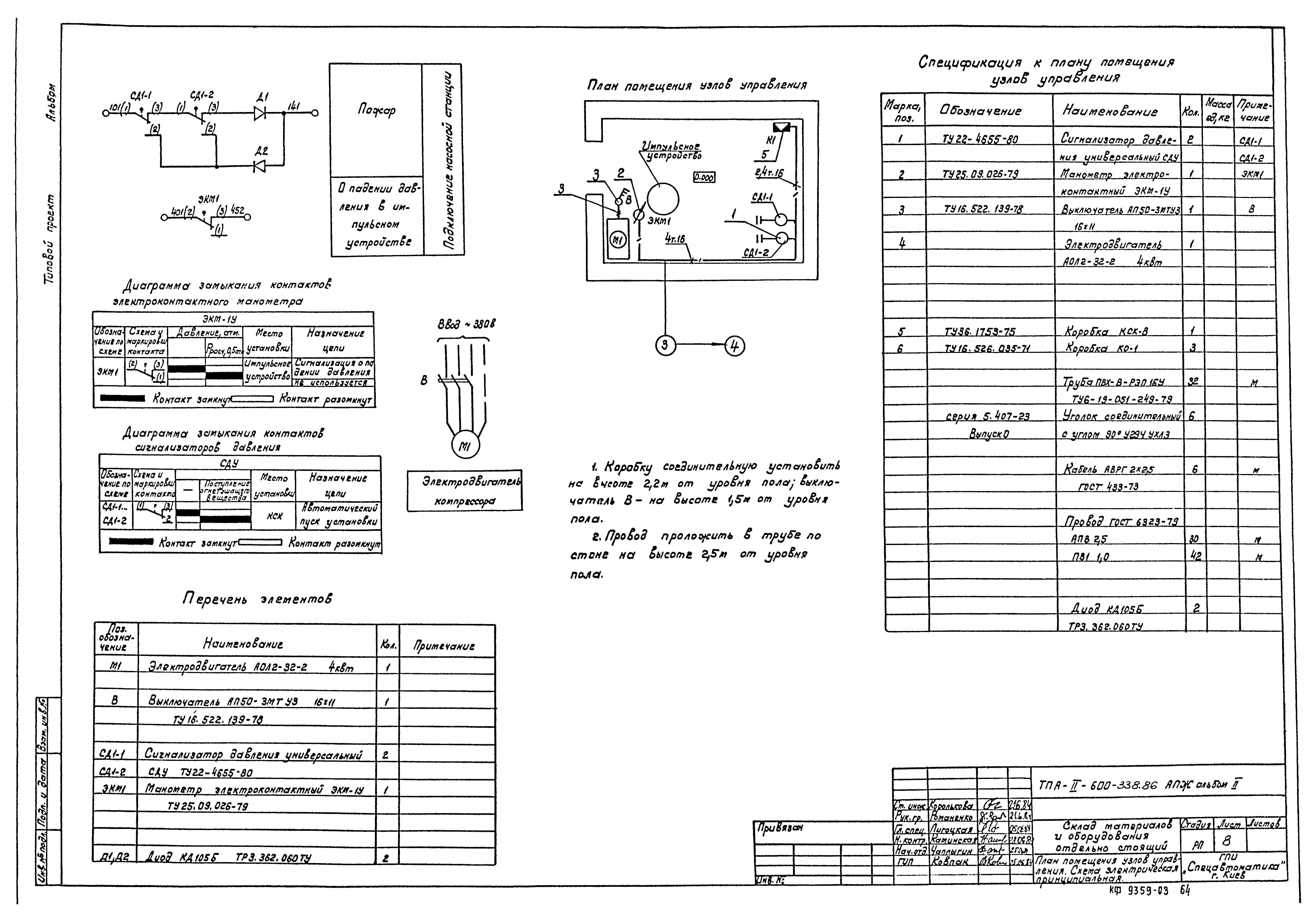 Типовой проект А-II-600-338.86