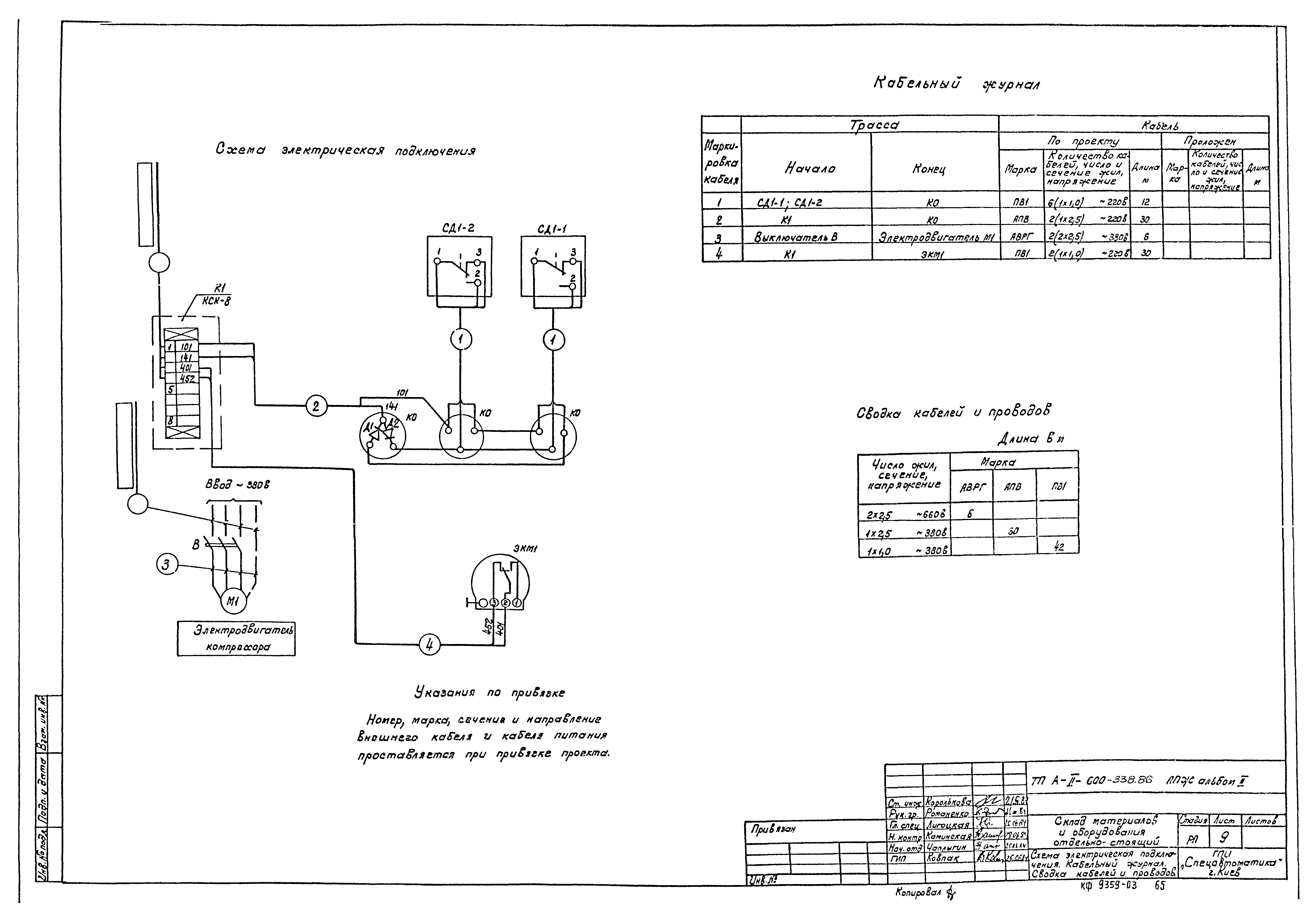 Типовой проект А-II-600-338.86