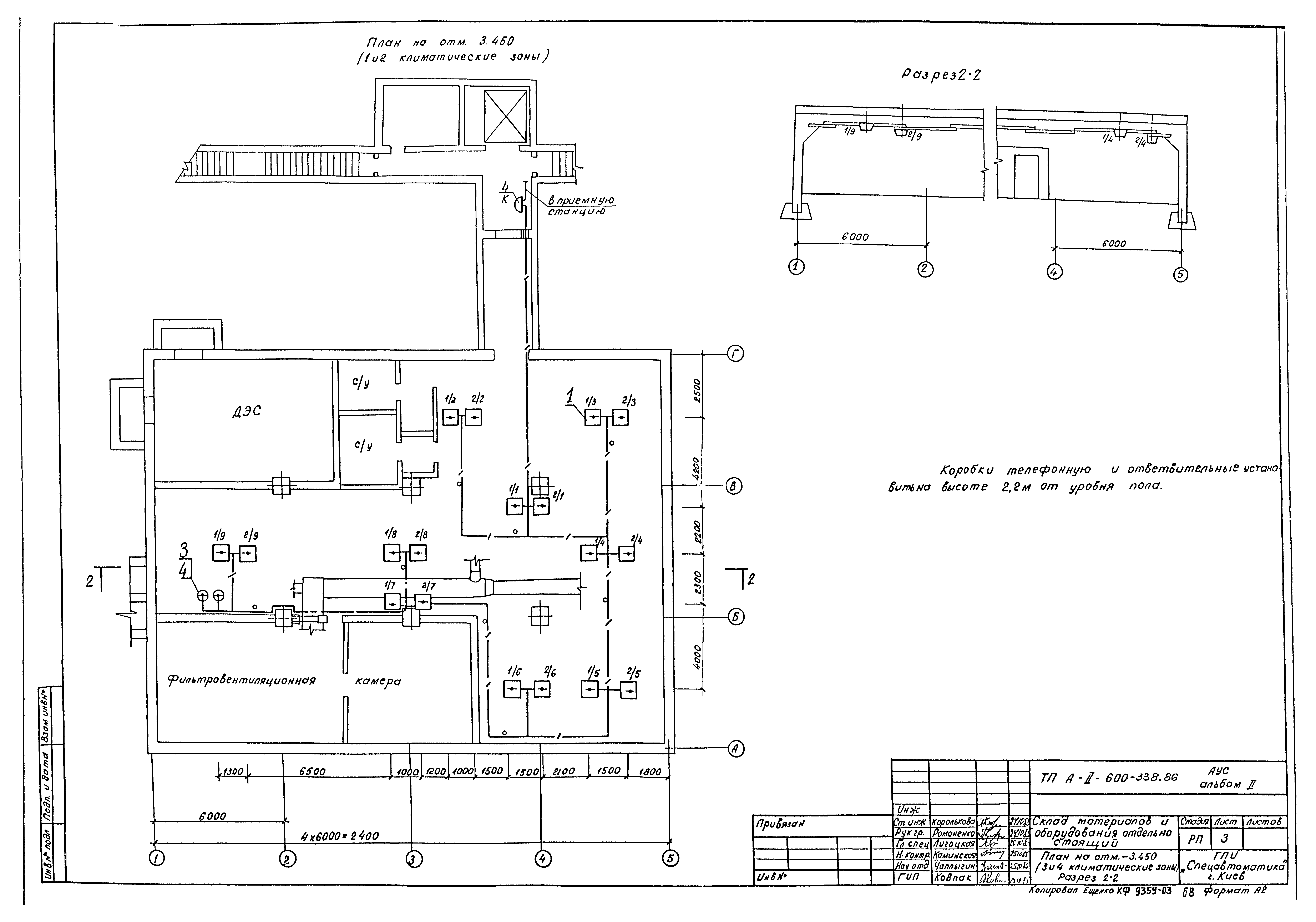 Типовой проект А-II-600-338.86