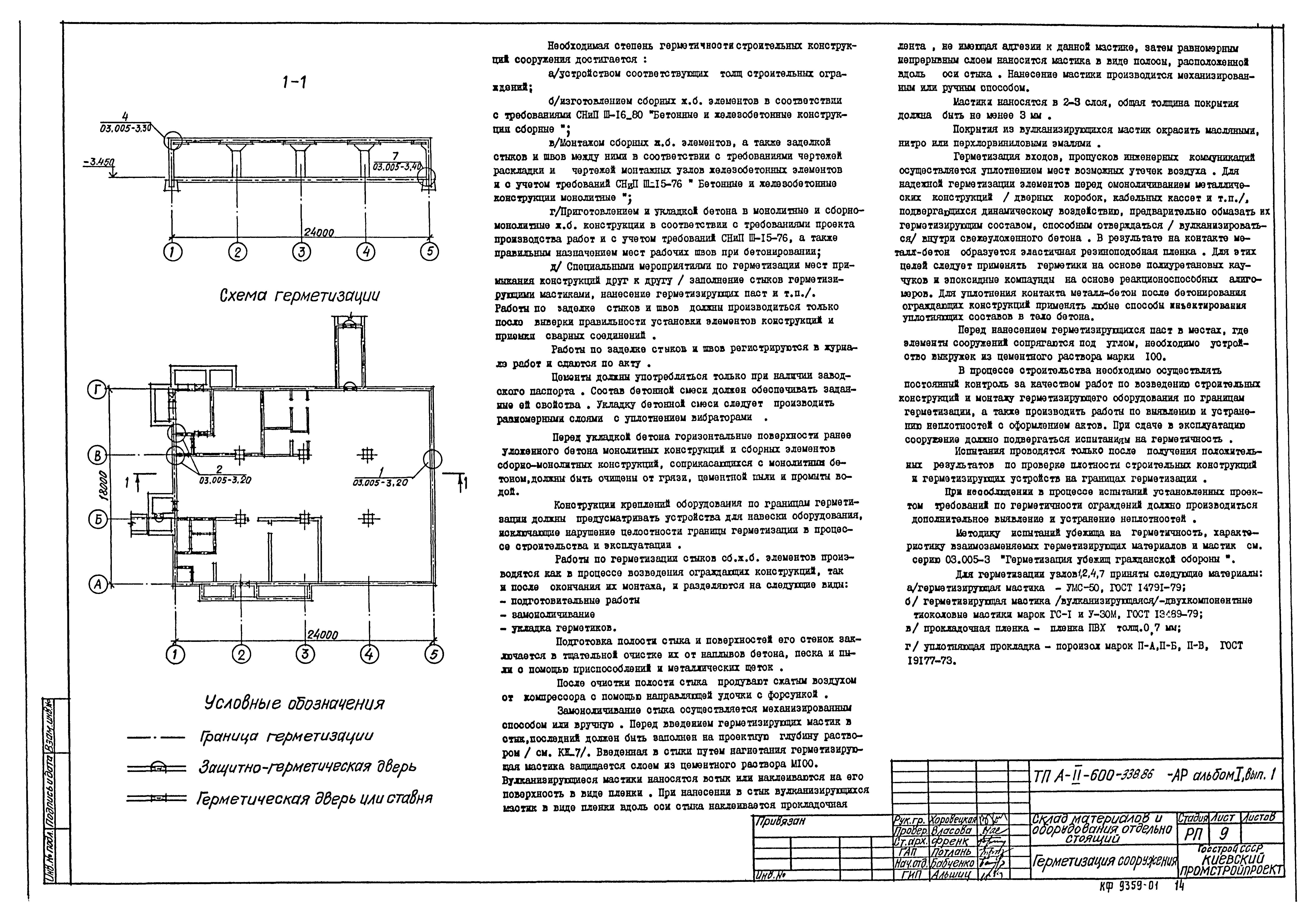 Типовой проект А-II-600-338.86