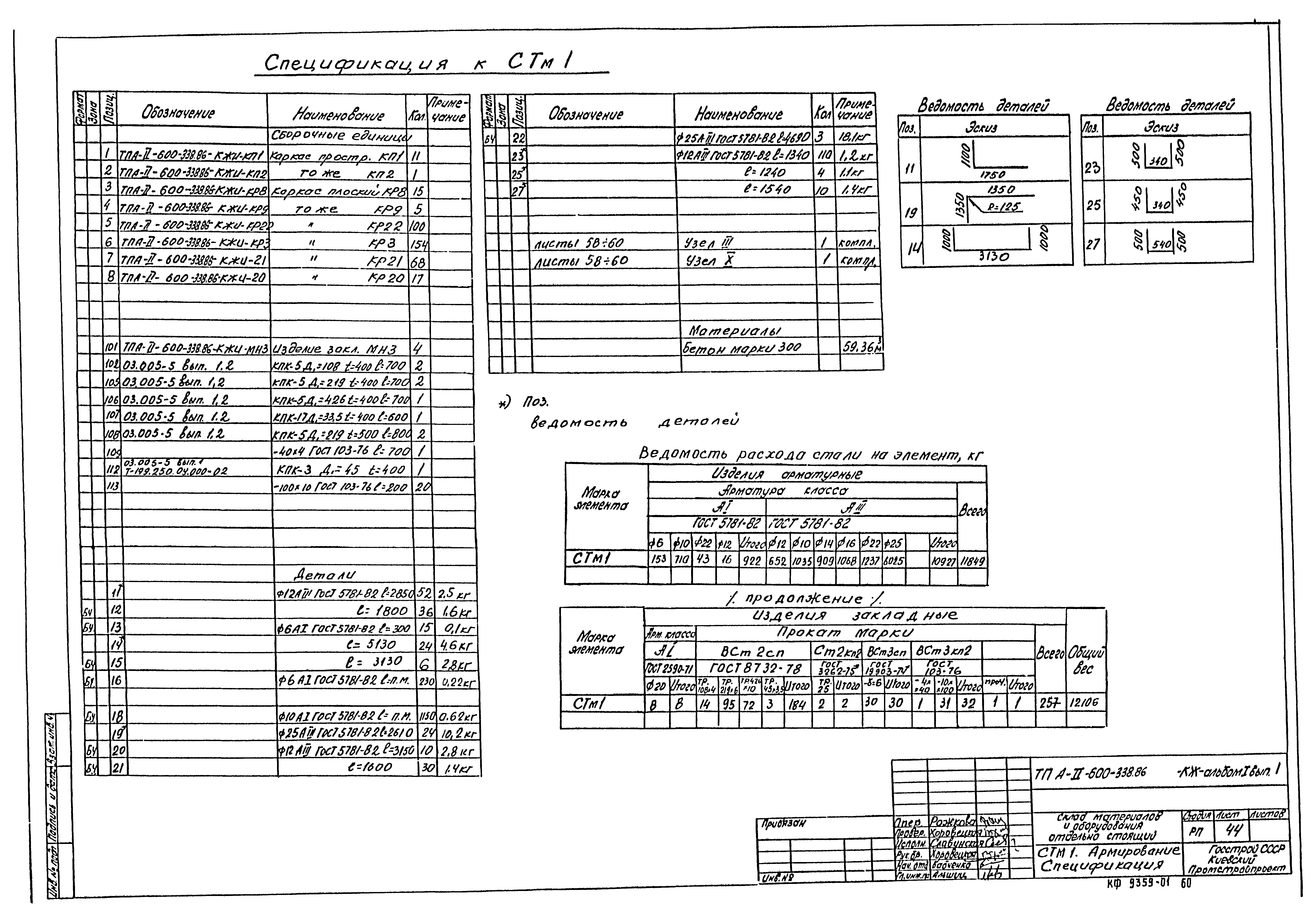 Типовой проект А-II-600-338.86