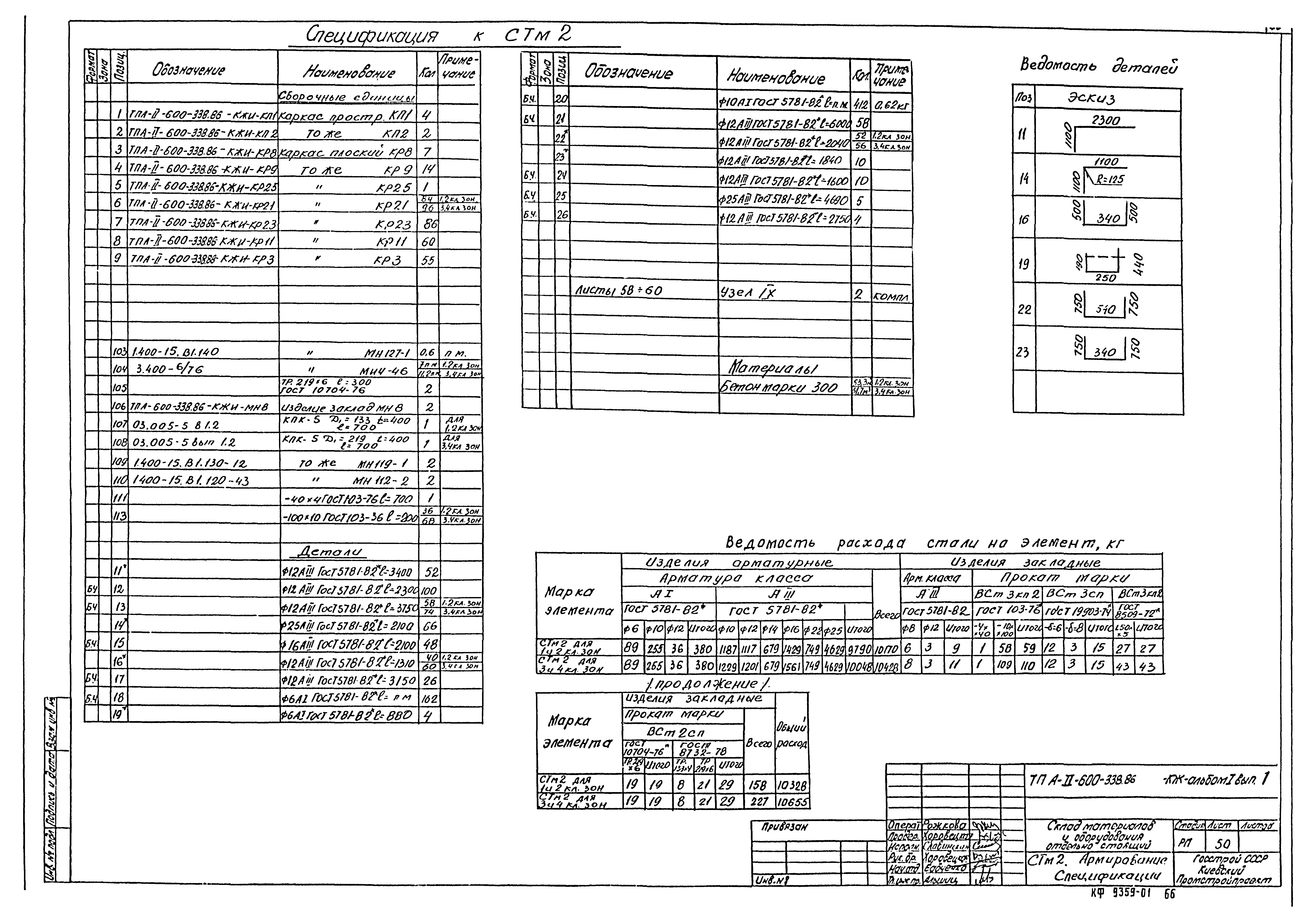 Типовой проект А-II-600-338.86