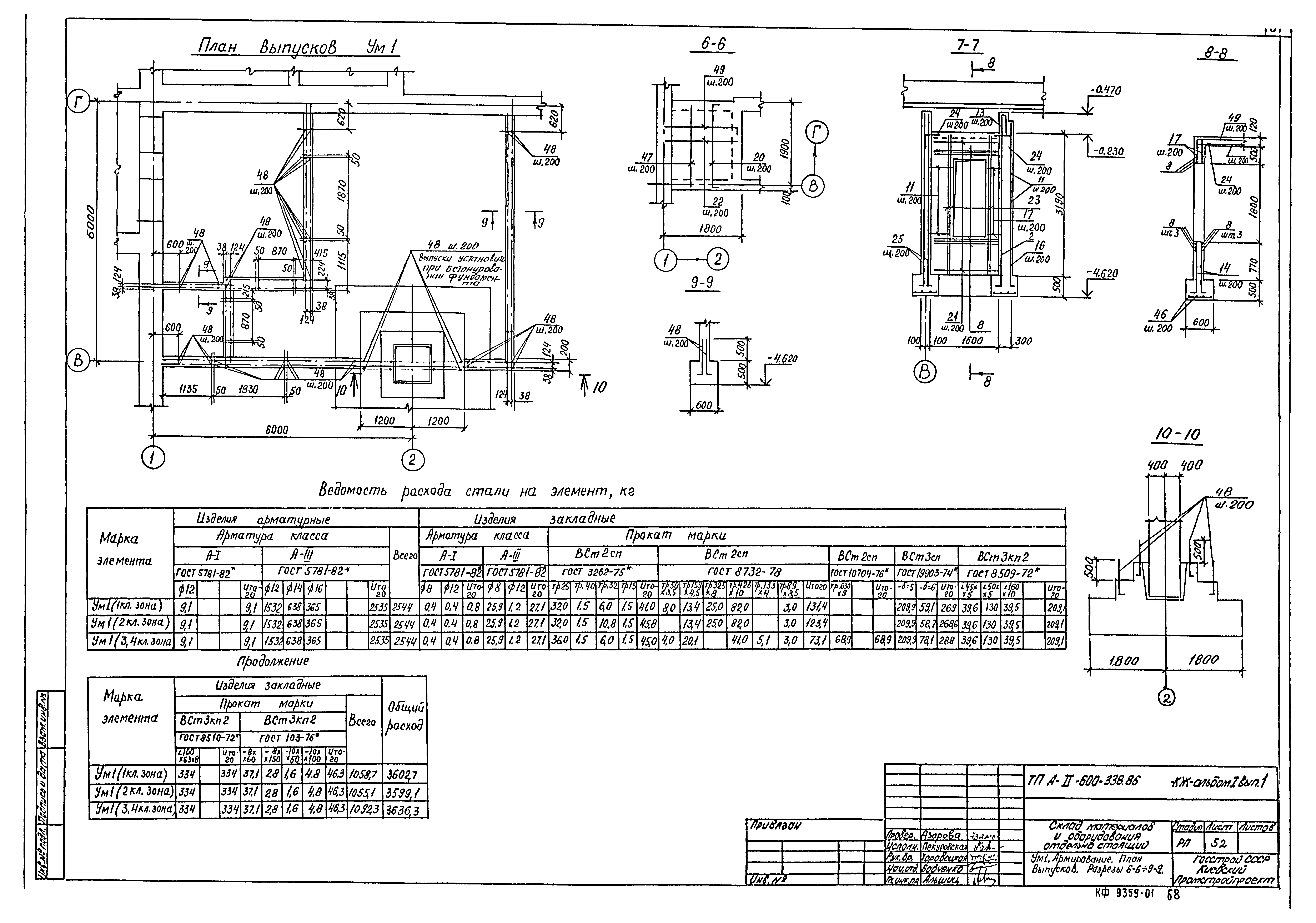 Типовой проект А-II-600-338.86