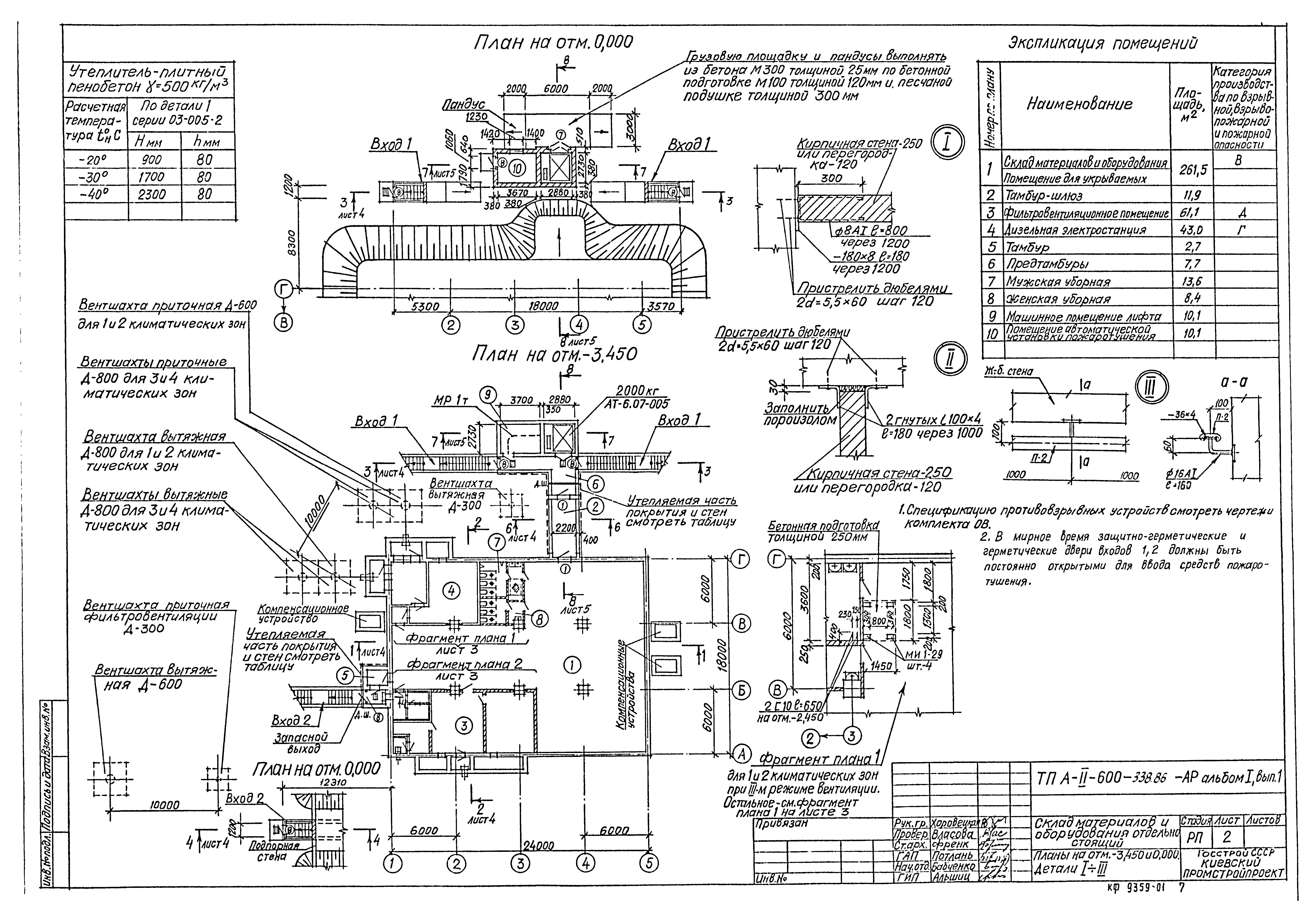 Типовой проект А-II-600-338.86