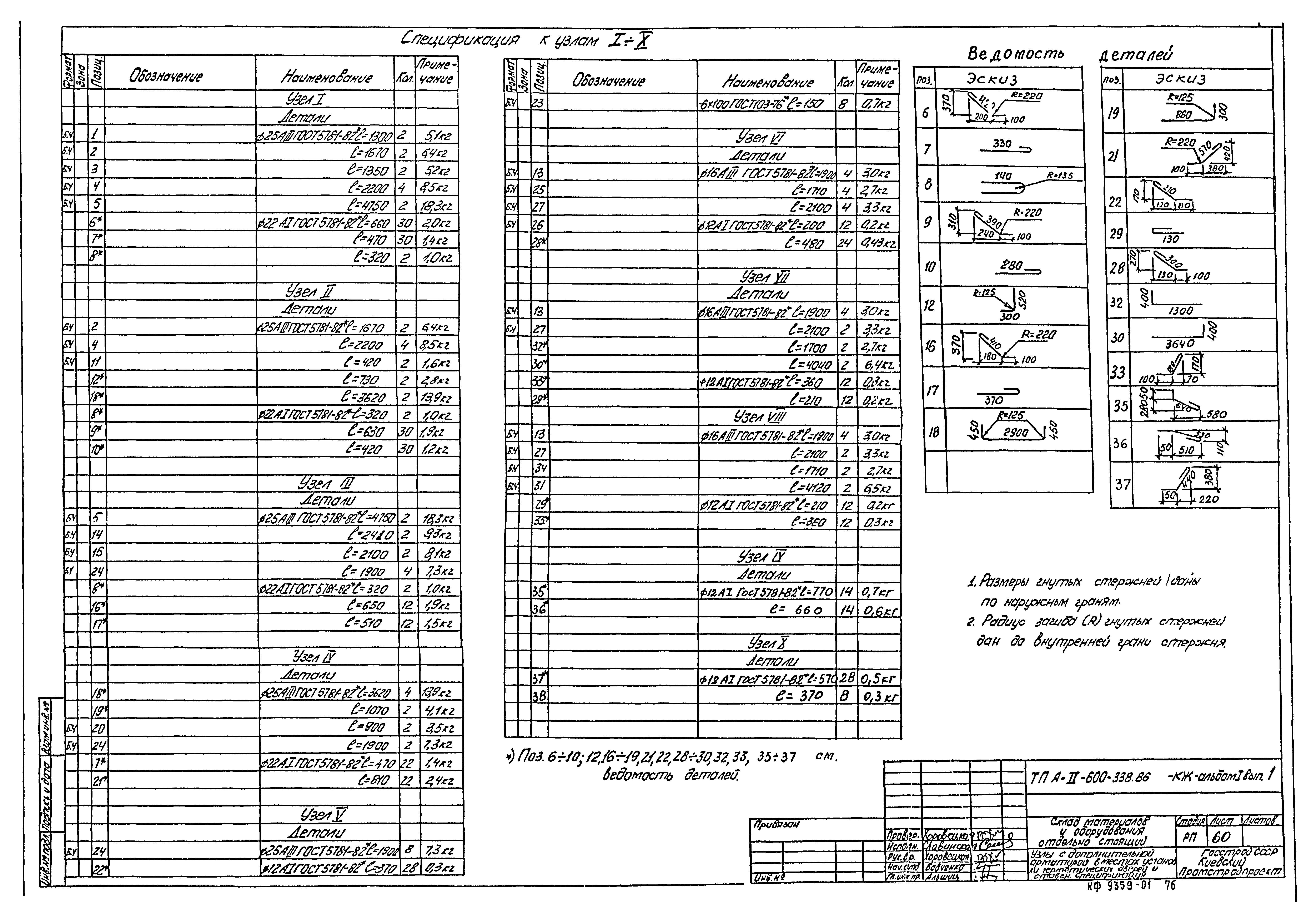 Типовой проект А-II-600-338.86