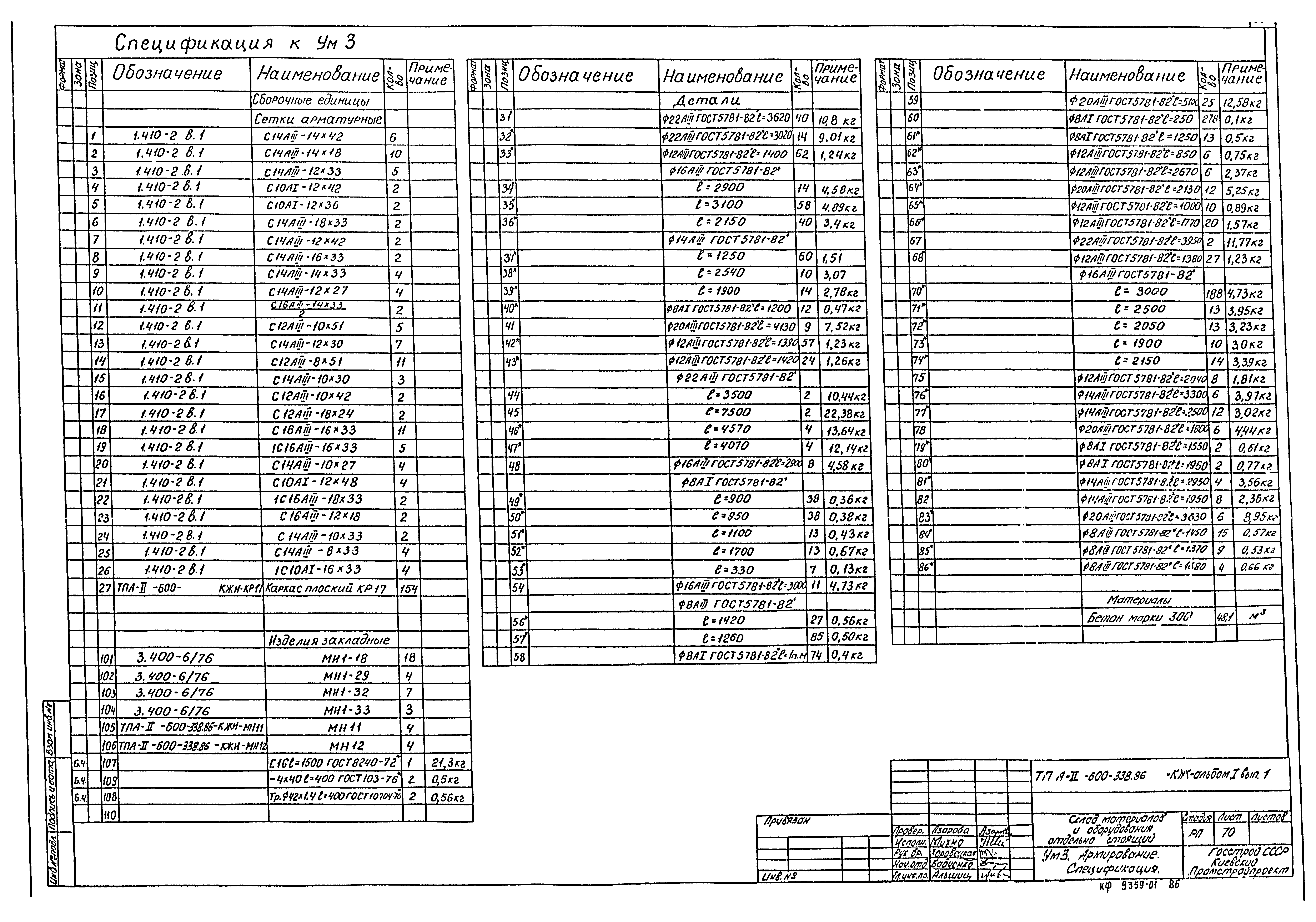 Типовой проект А-II-600-338.86