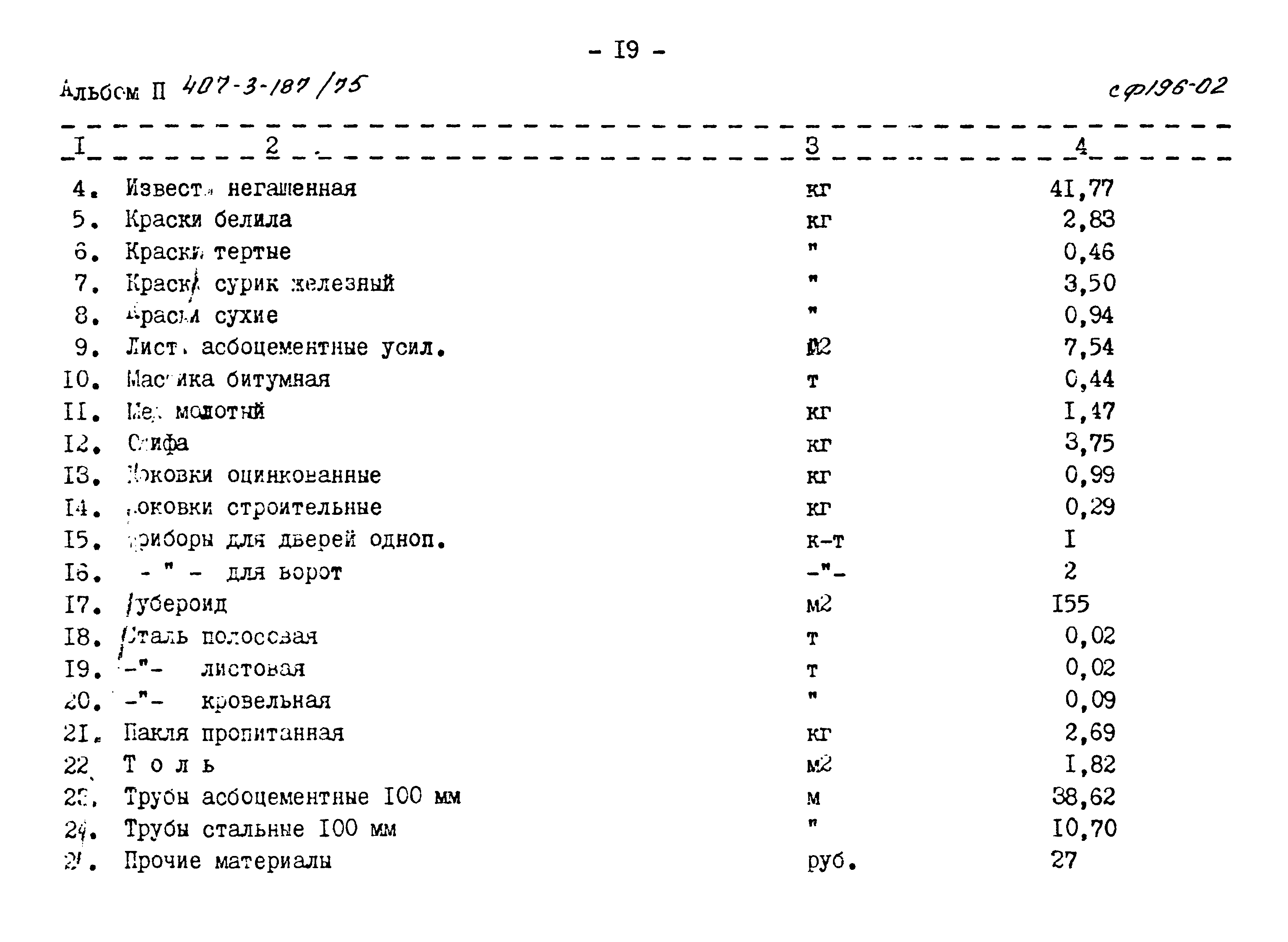 Типовой проект 407-3-187/75