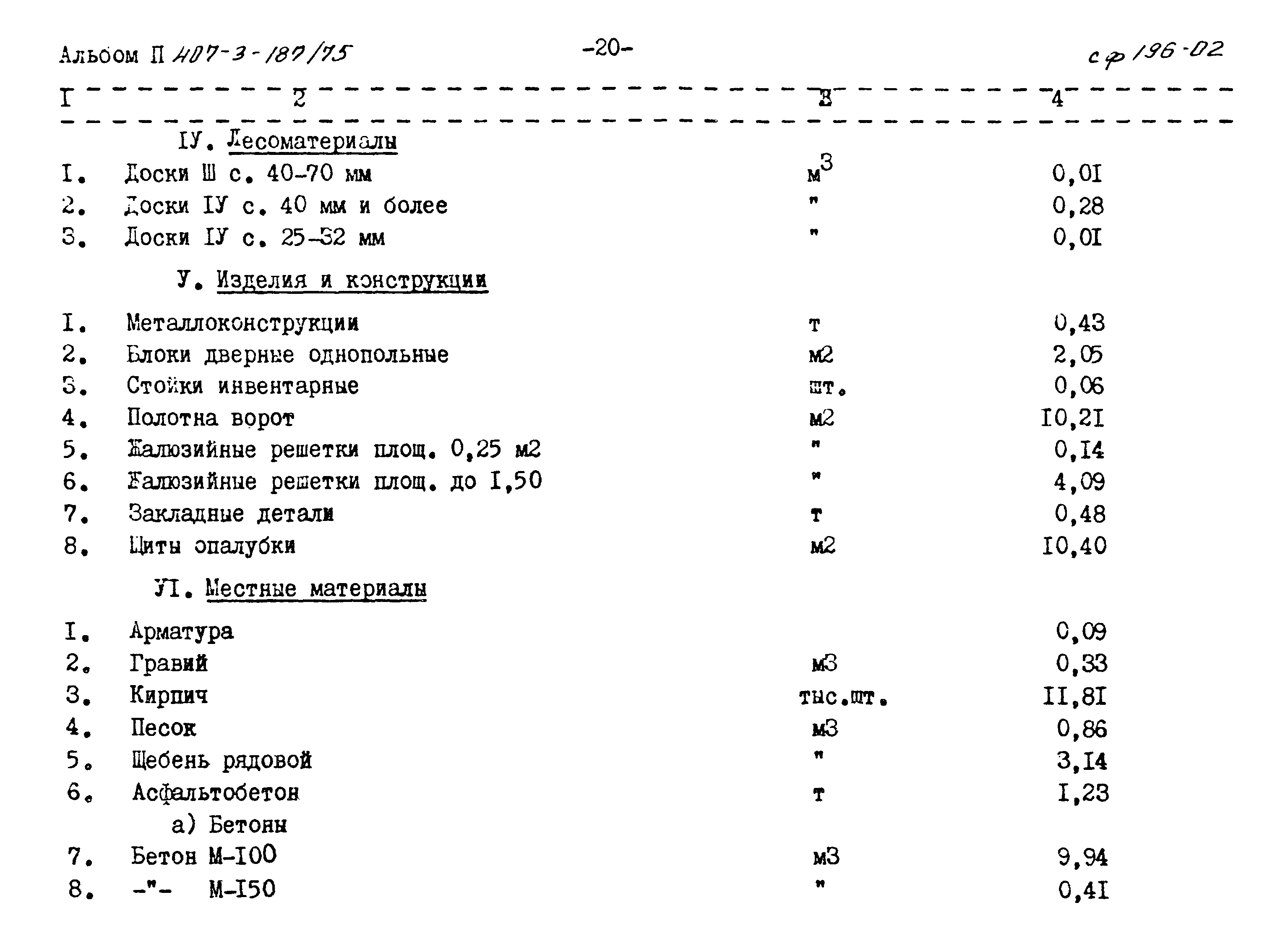 Типовой проект 407-3-187/75