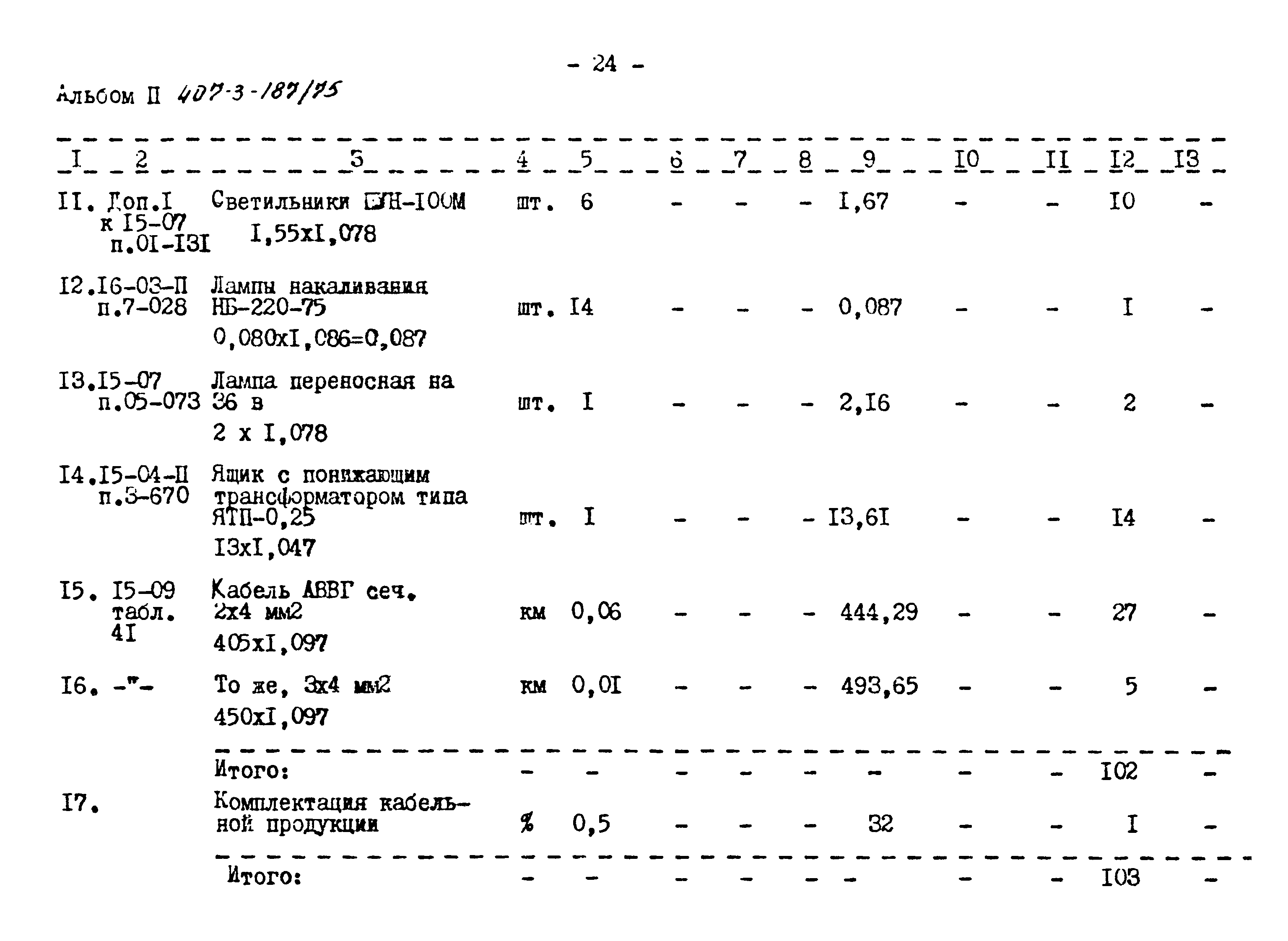 Типовой проект 407-3-187/75
