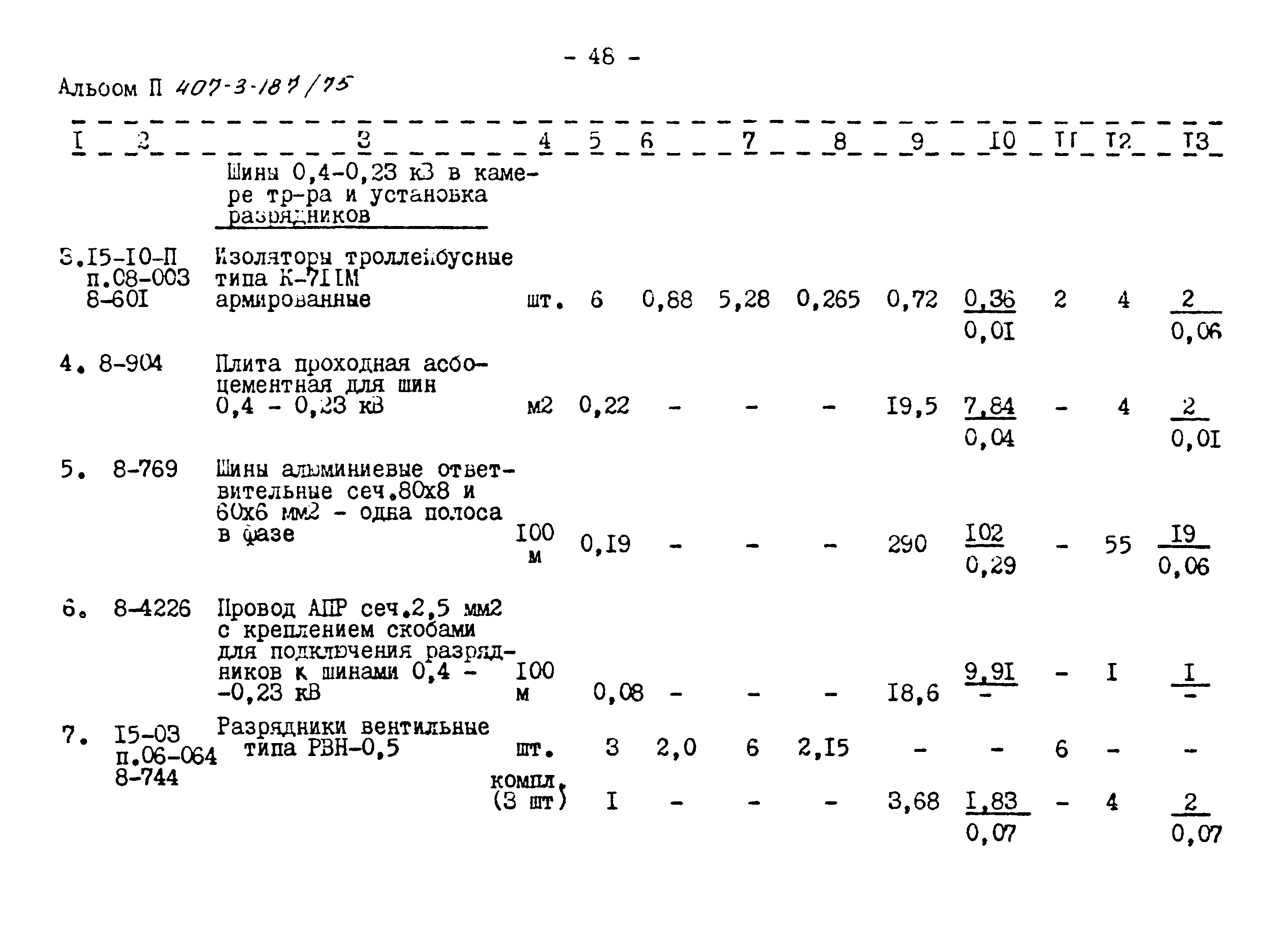 Типовой проект 407-3-187/75