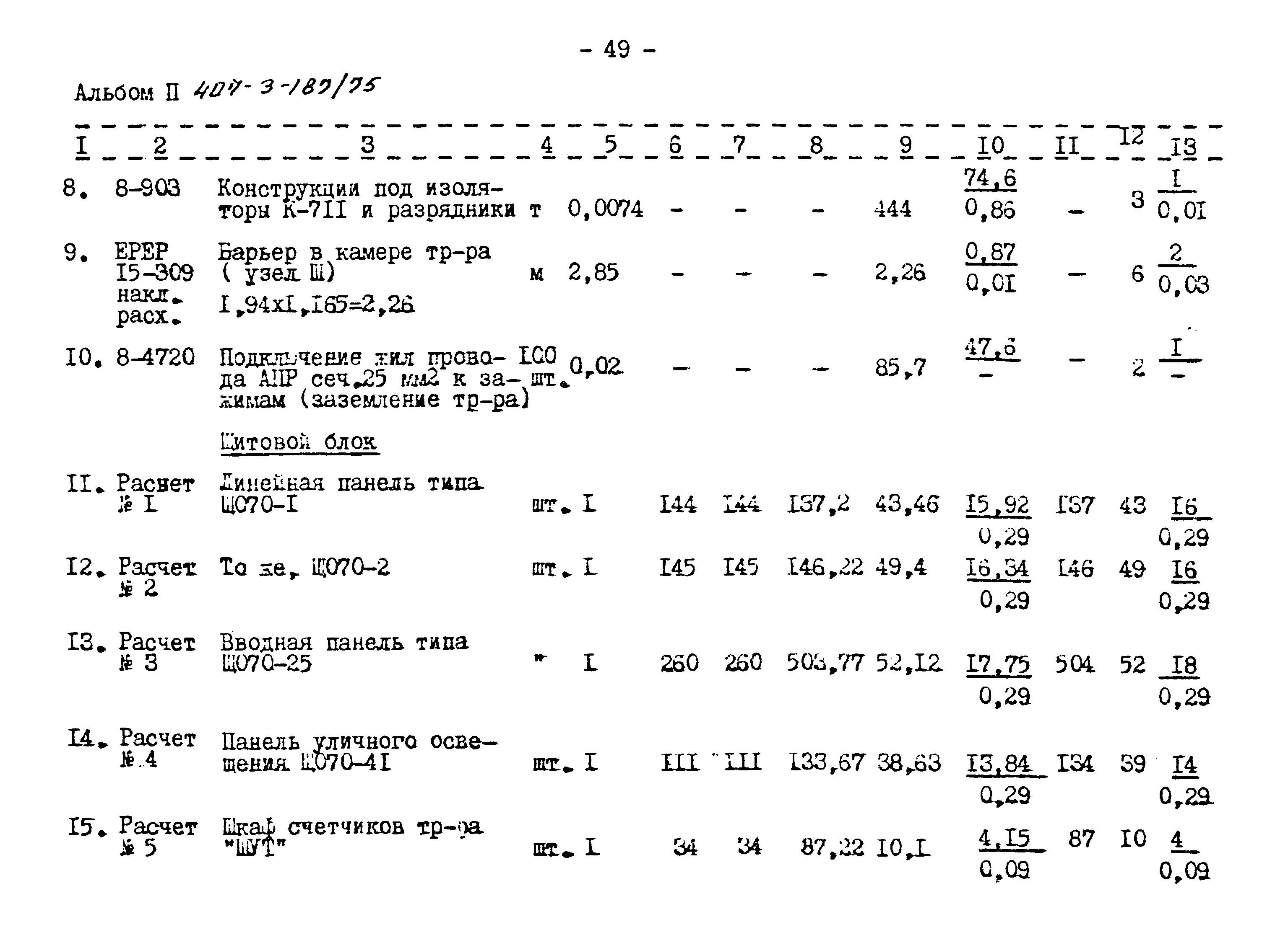 Типовой проект 407-3-187/75