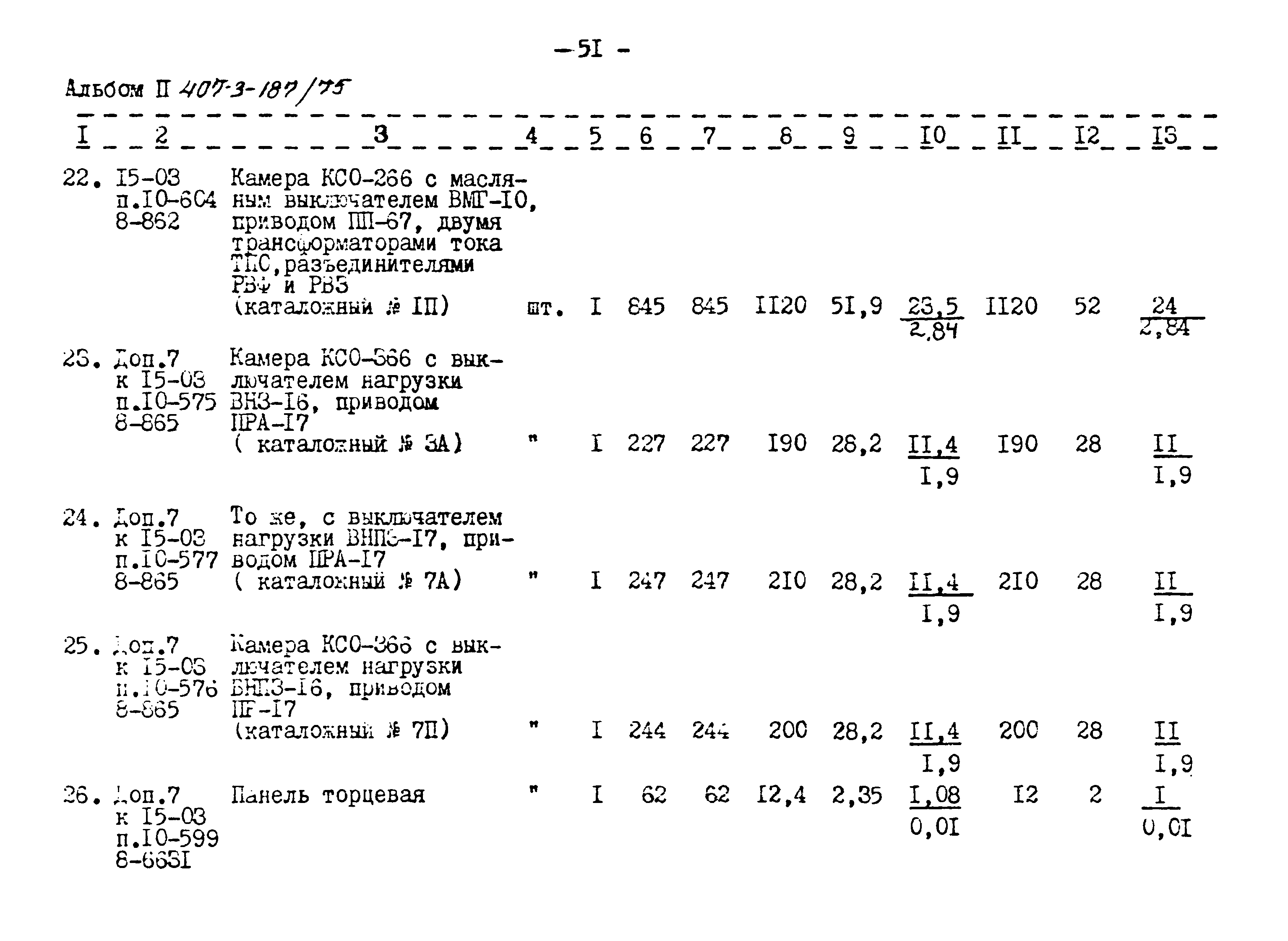Типовой проект 407-3-187/75