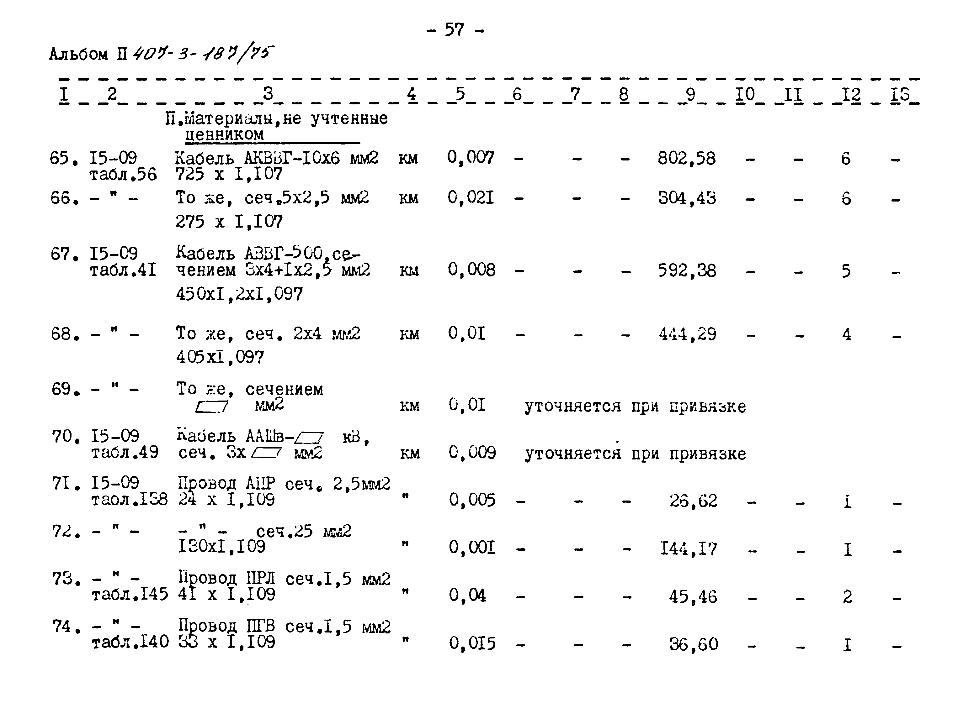 Типовой проект 407-3-187/75