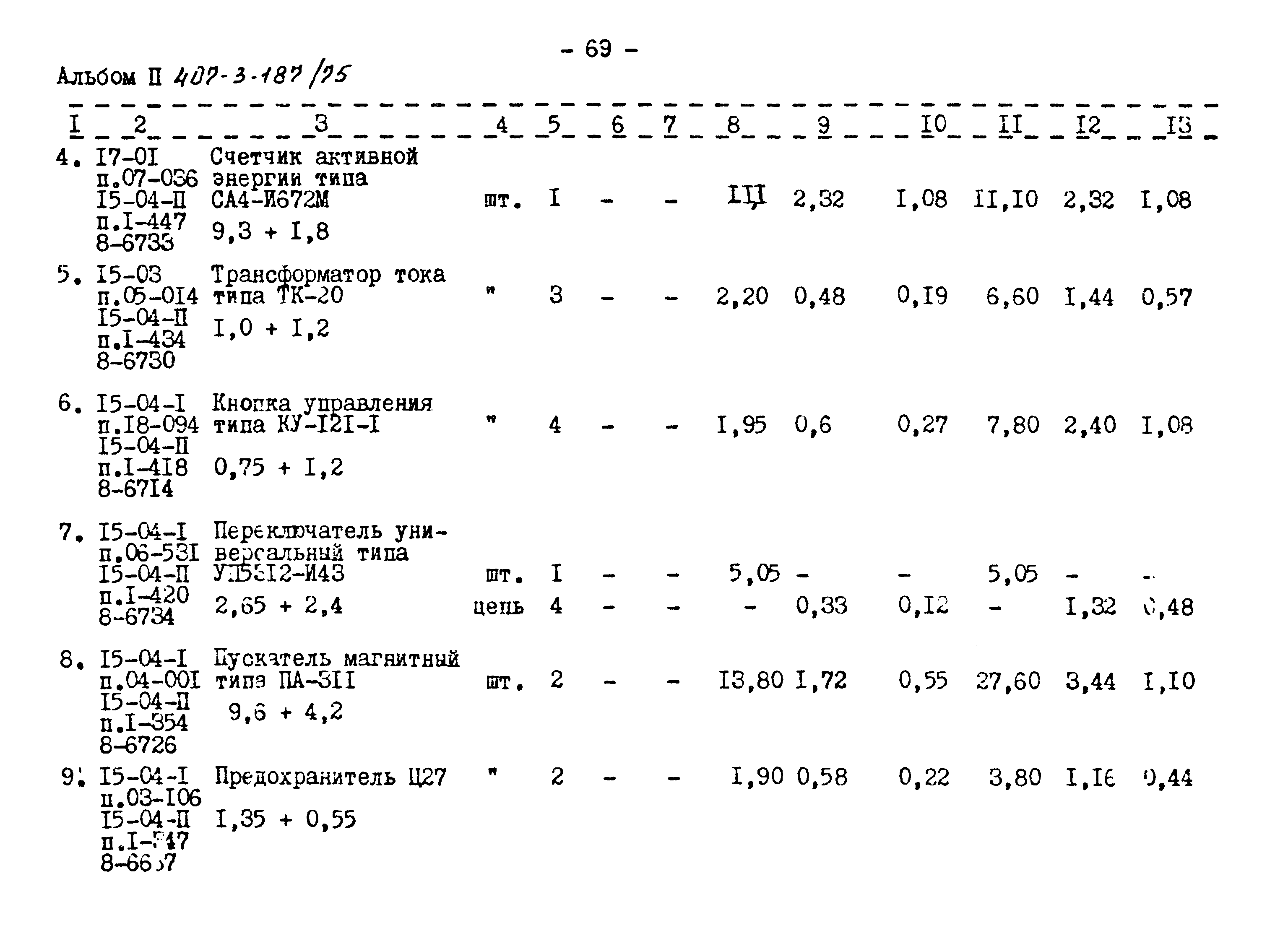 Типовой проект 407-3-187/75