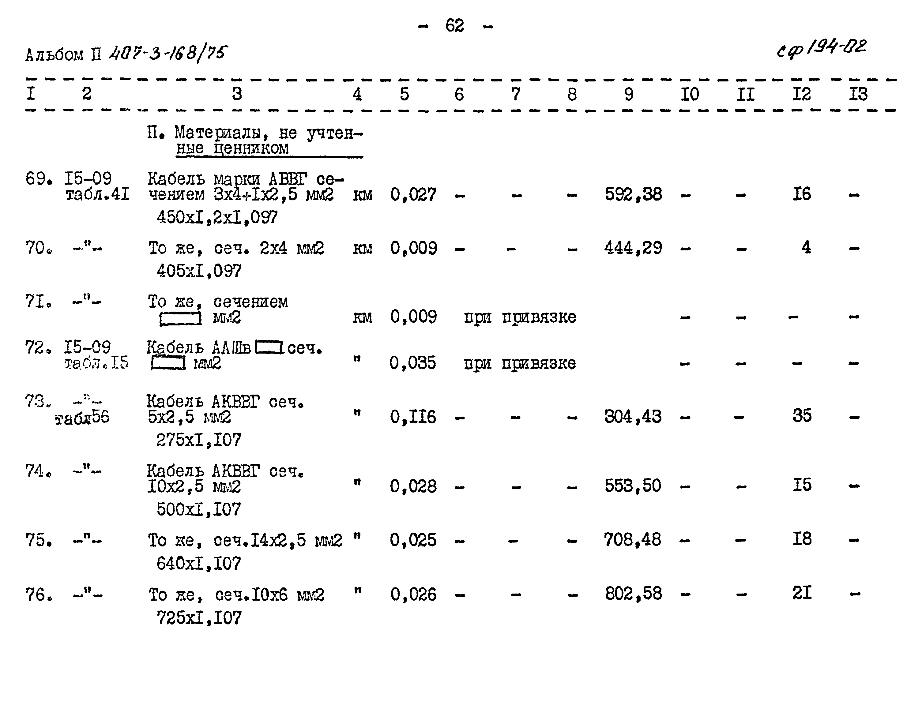 Типовой проект 407-3-168/75