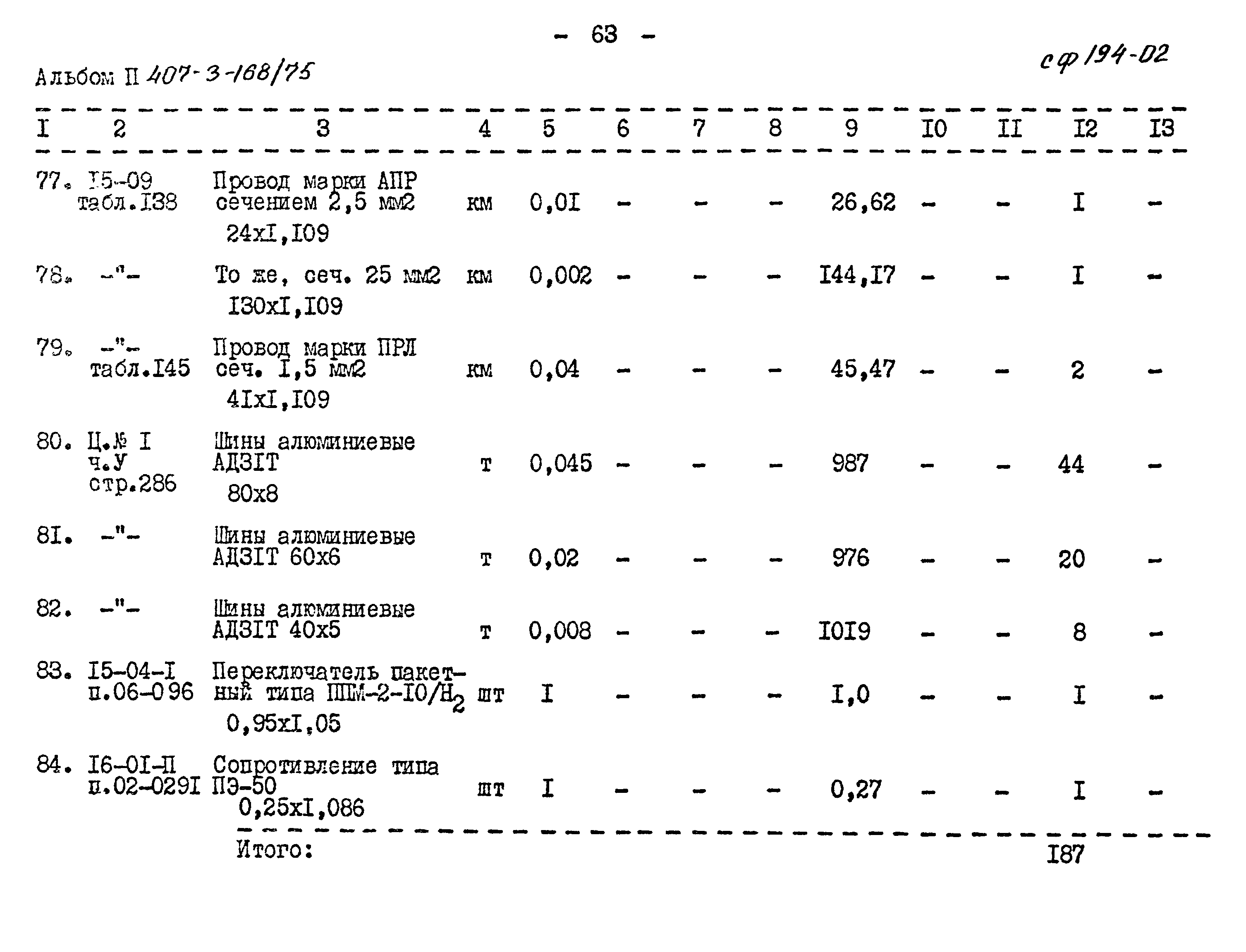 Типовой проект 407-3-168/75