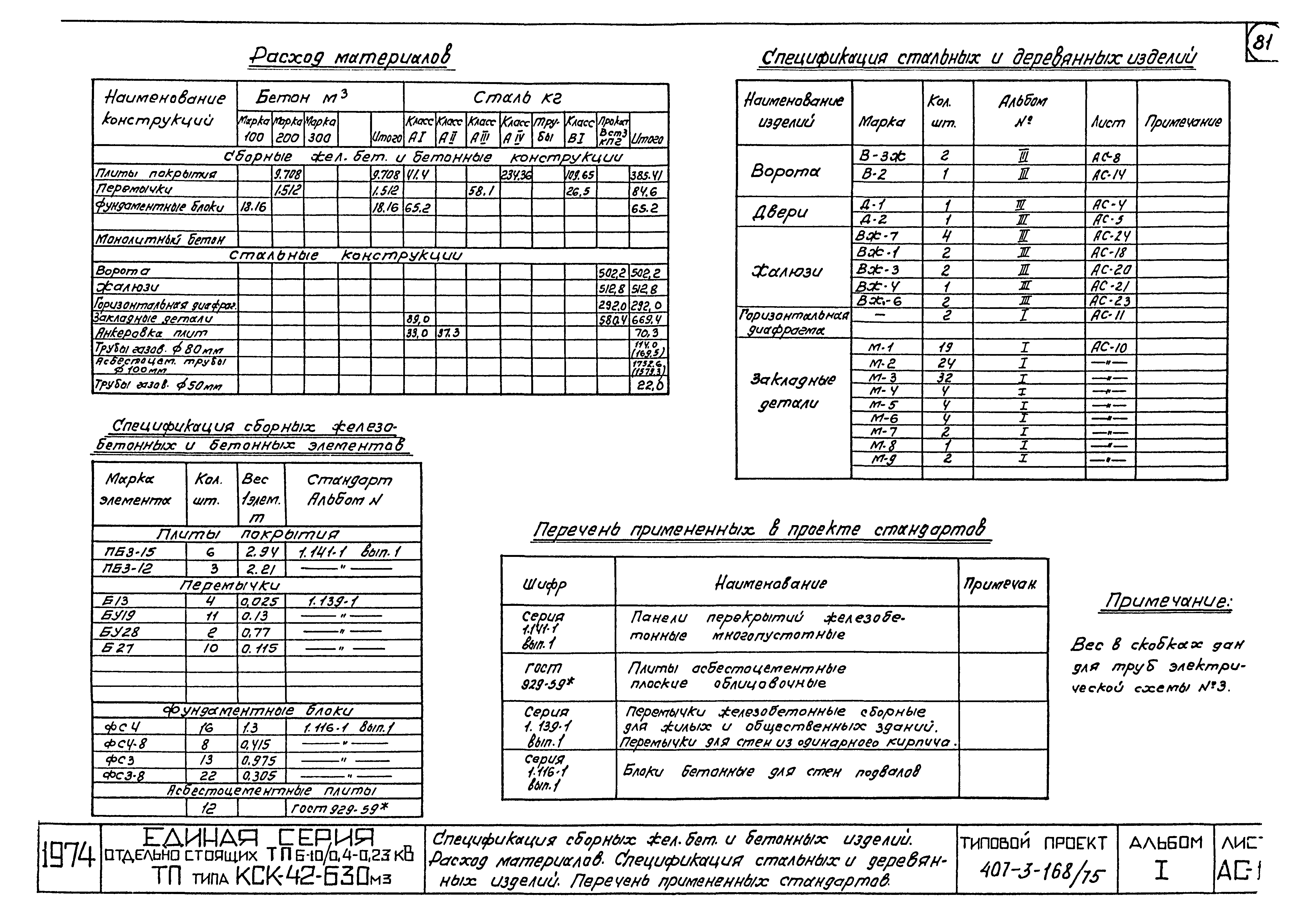 Типовой проект 407-3-168/75
