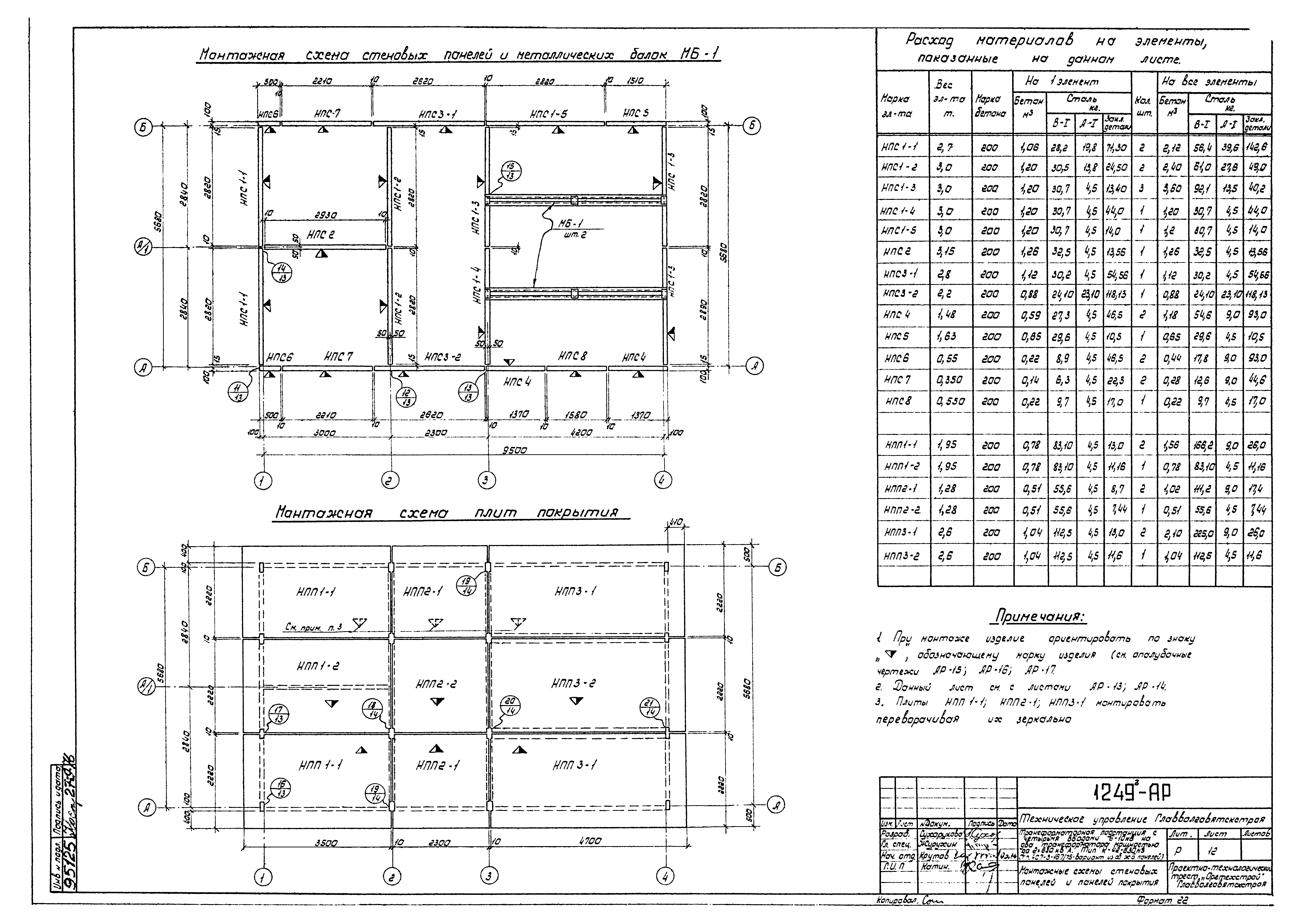 Типовой проект 407-3-167/75