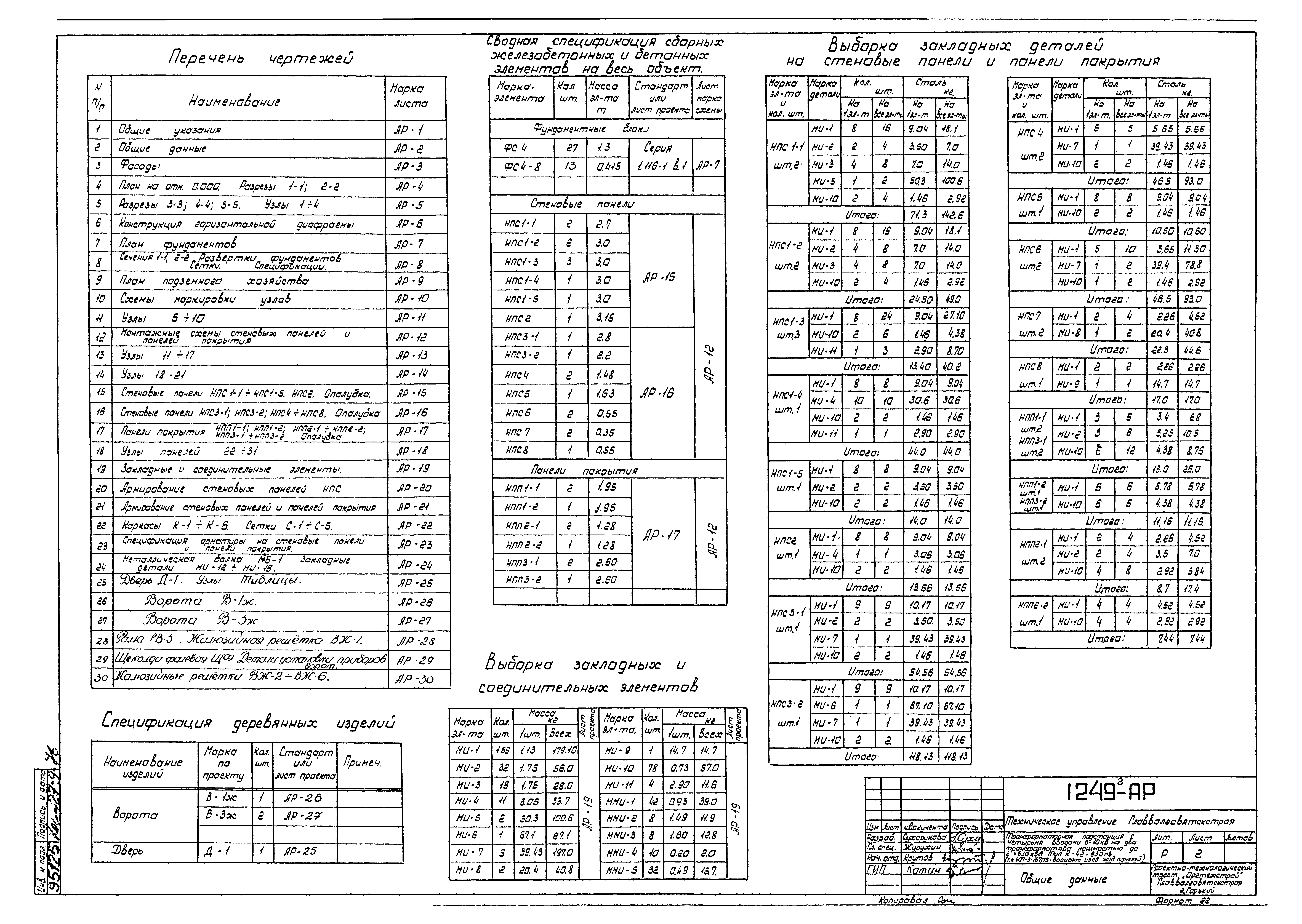 Типовой проект 407-3-167/75