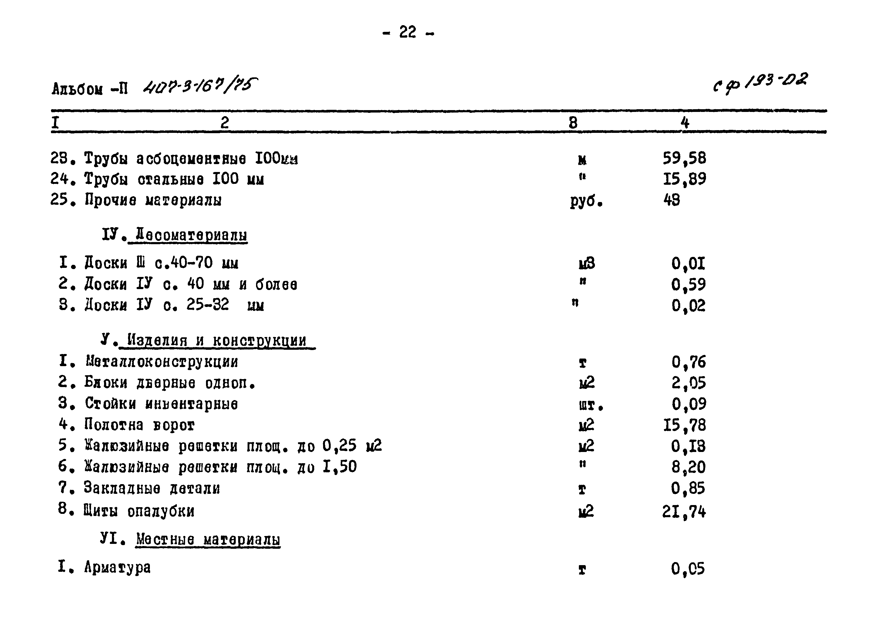 Типовой проект 407-3-167/75