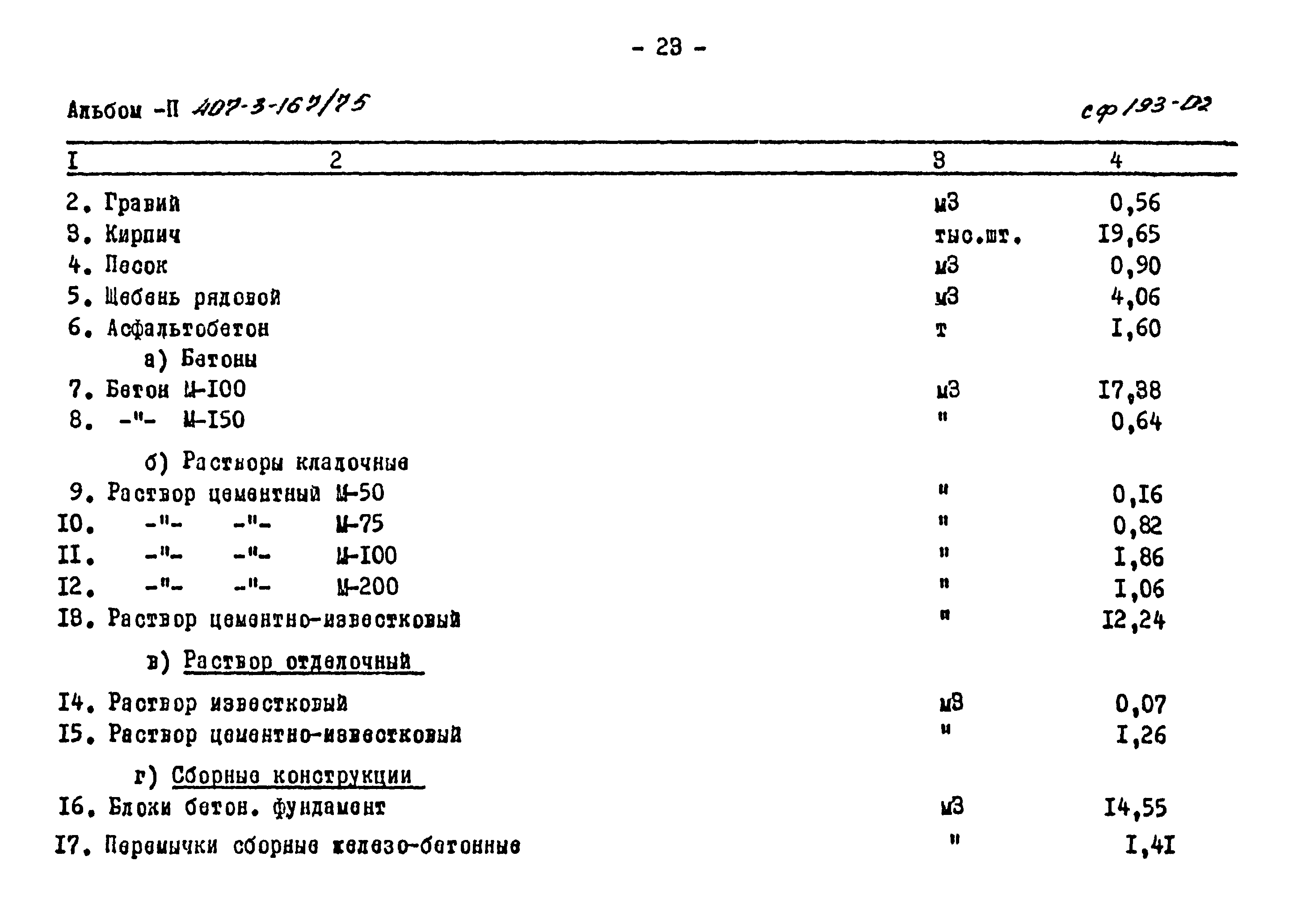 Типовой проект 407-3-167/75