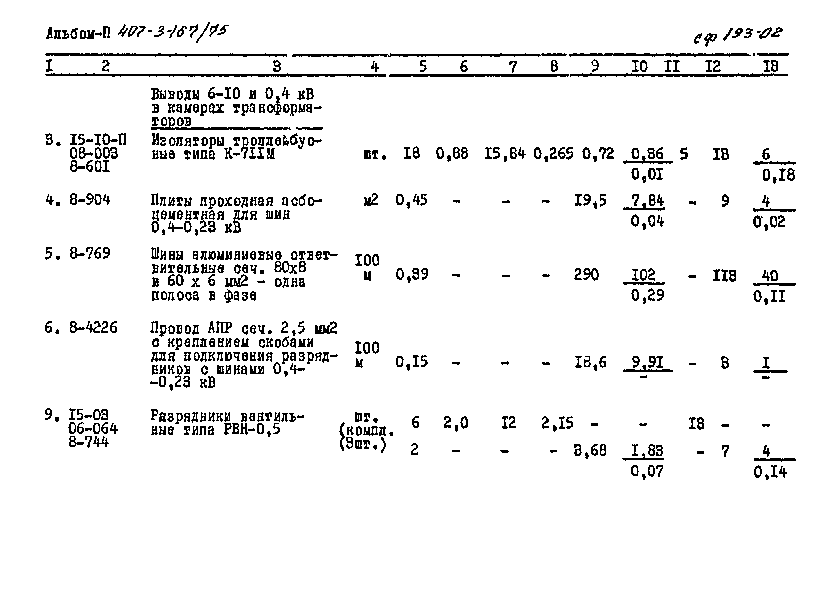 Типовой проект 407-3-167/75