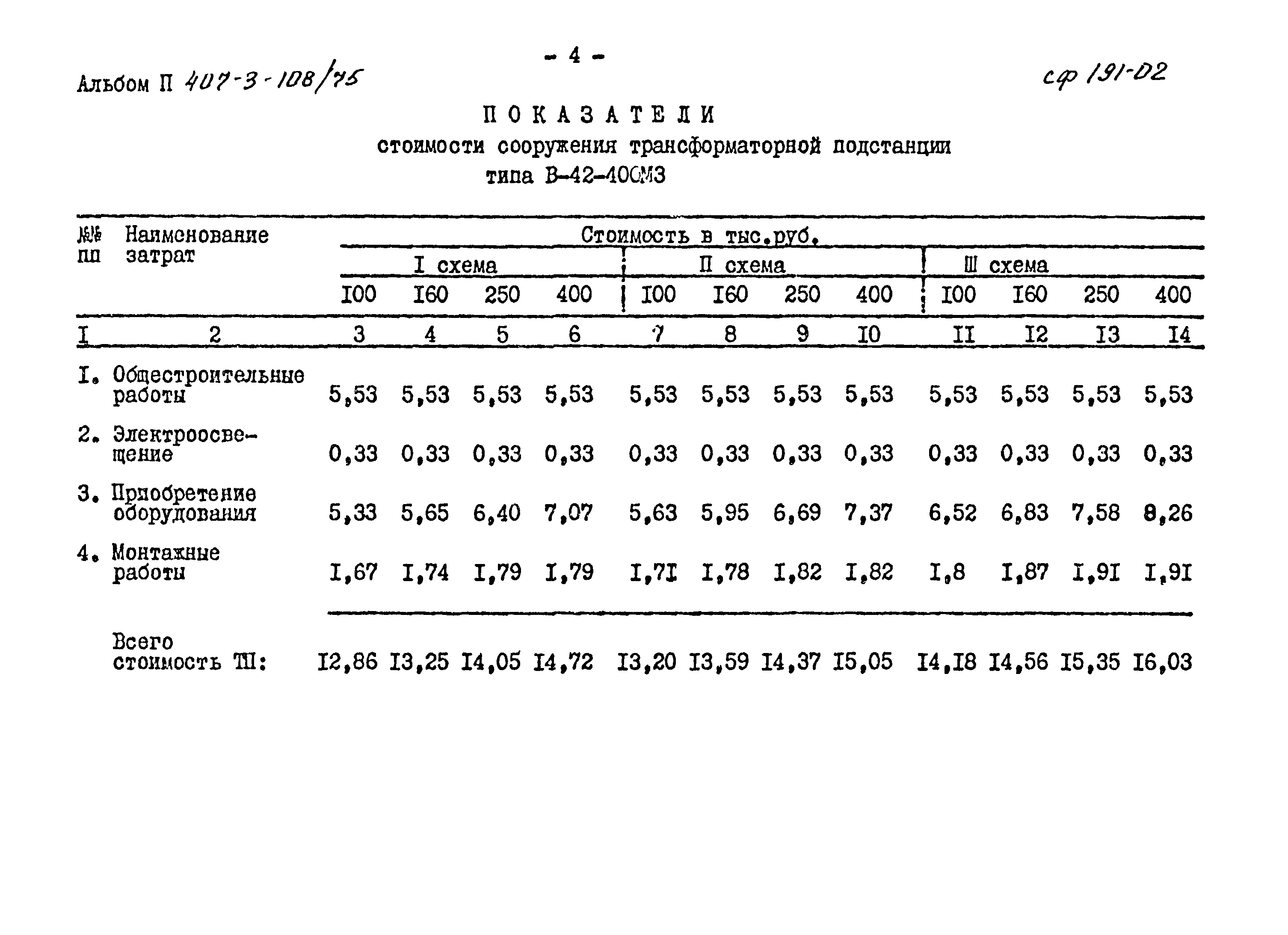 Типовой проект 407-3-108/75