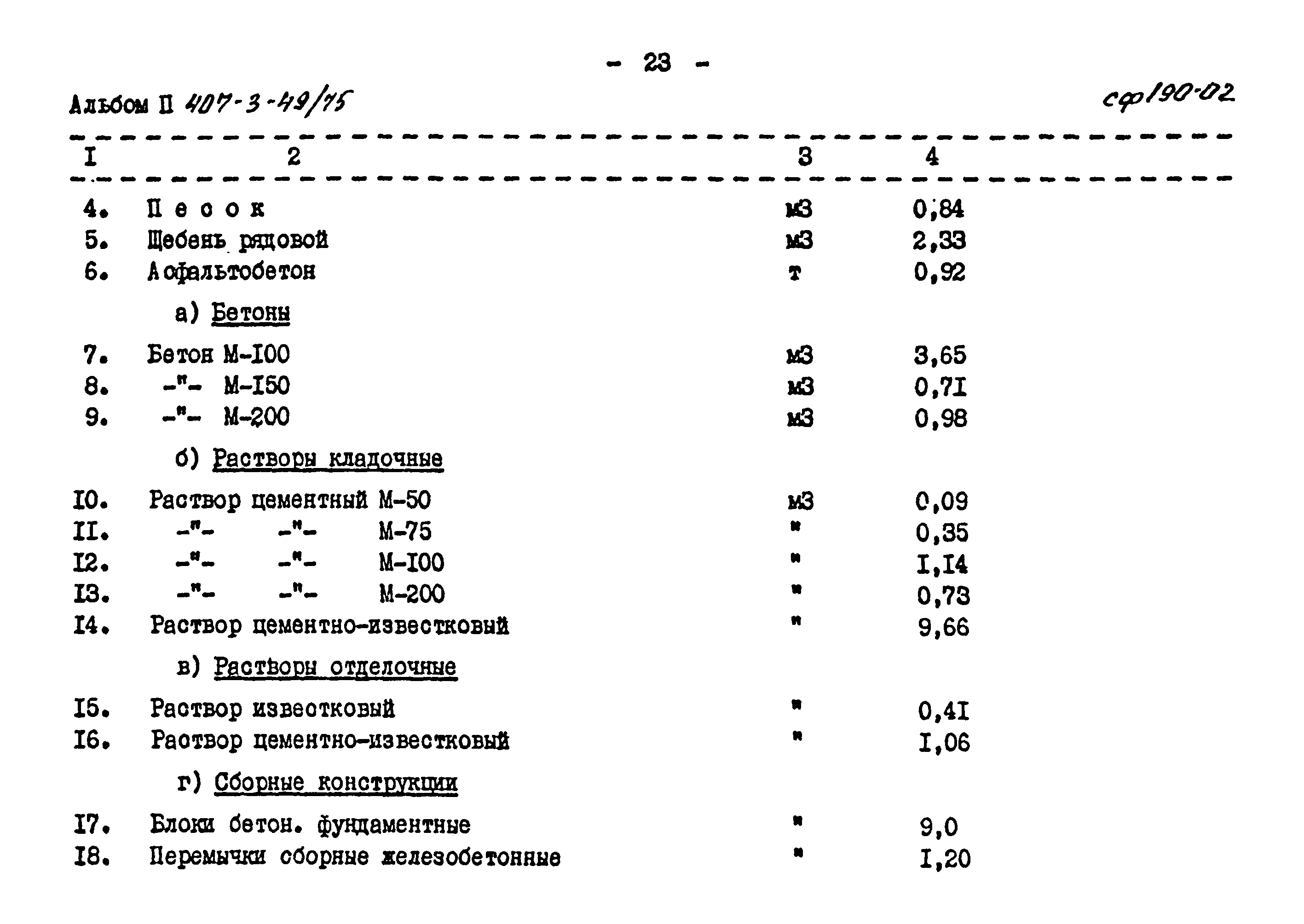 Типовой проект 407-3-49/75